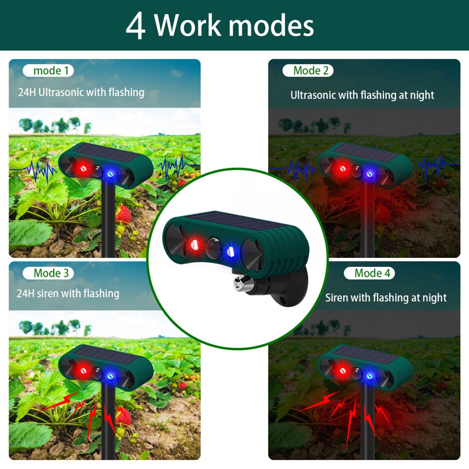 HULPPRE - Alarma solar con sensor de movimiento para interiores y exteriores, ultrasónica, 2 x 130 db, fabricante de ruido de sirena fuerte, 4 modos, montaje en tierra o cerca, luz estroboscópica