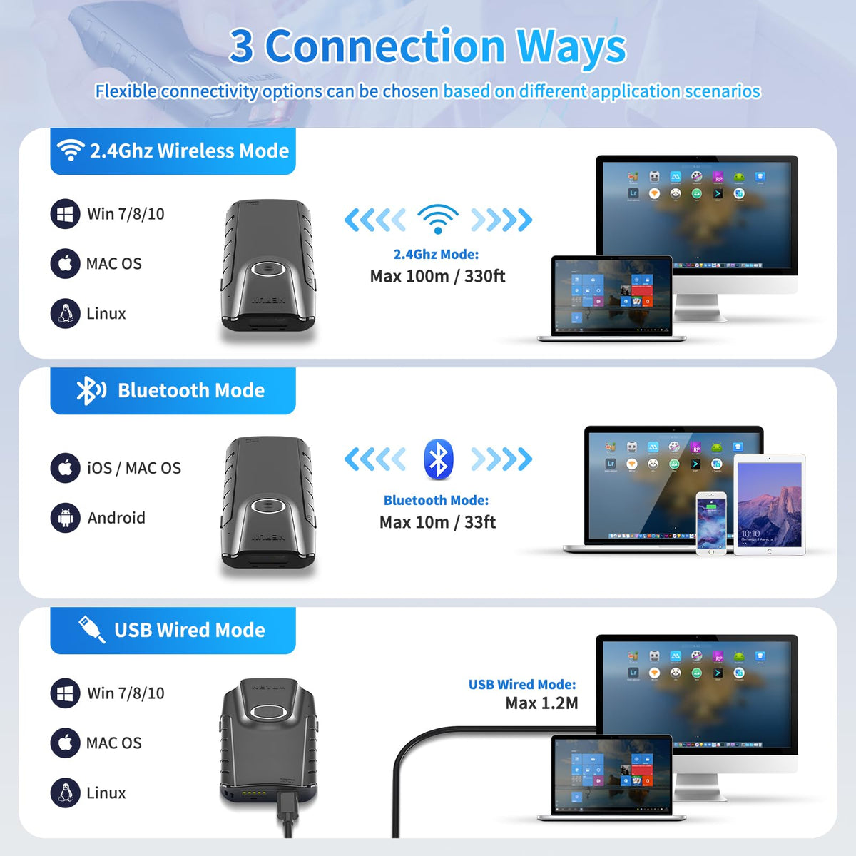 Escáner de Código de Barras NETUM Bluetooth 2D Portátil QR Automático Inalámbrico pequeño con Clip Trasero Compatible con Tablet iOS Android Windows MacOS