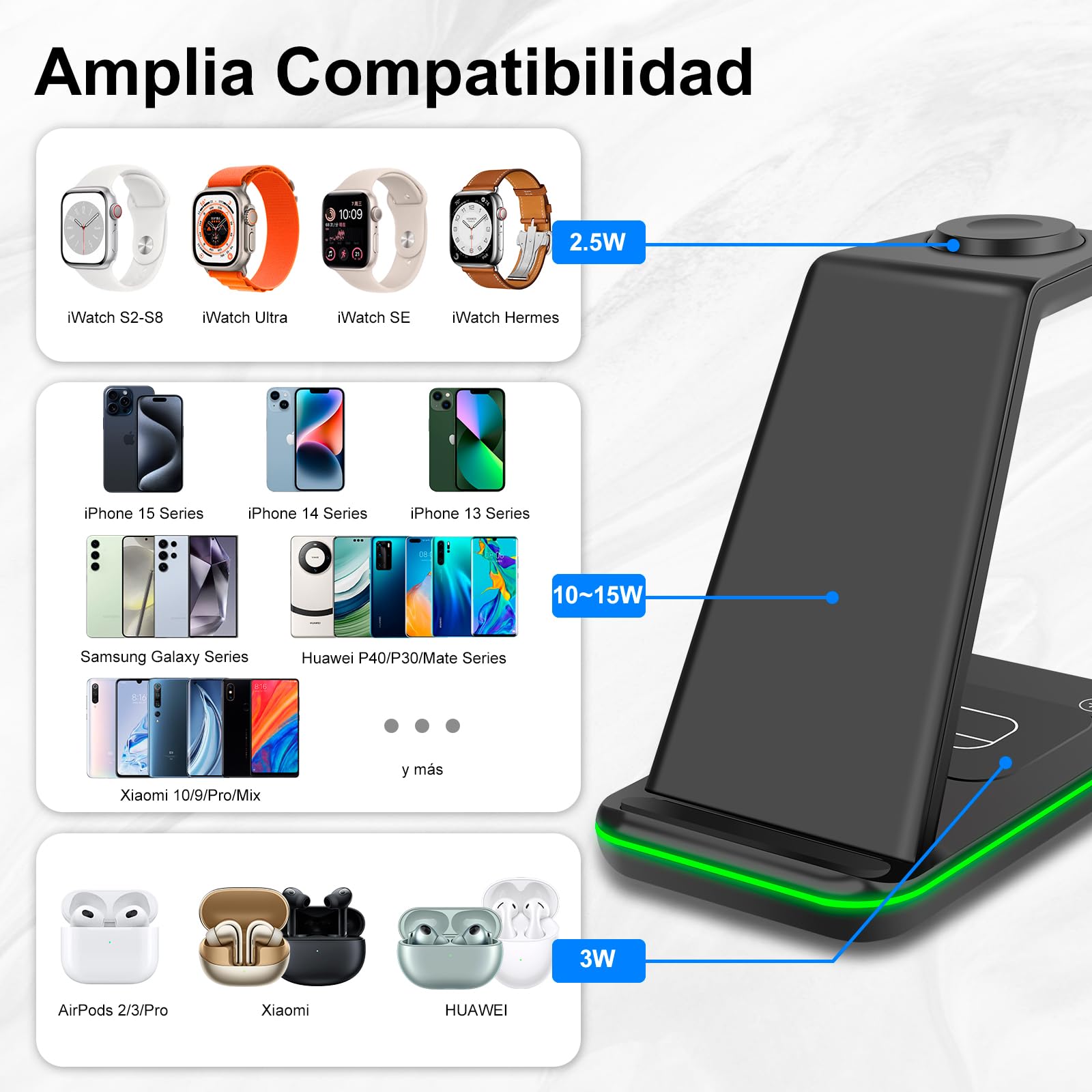Lostrain Cargador Inalámbrico 3 en 1,Estación de Carga inalámbrica con 18W Qi Carga para iPhone 15/14/13/12/11/XR/XS/8,Huawei,Xiaomi,Airpods 3/2/Pro,Soporte de Carga con Multi-Protección