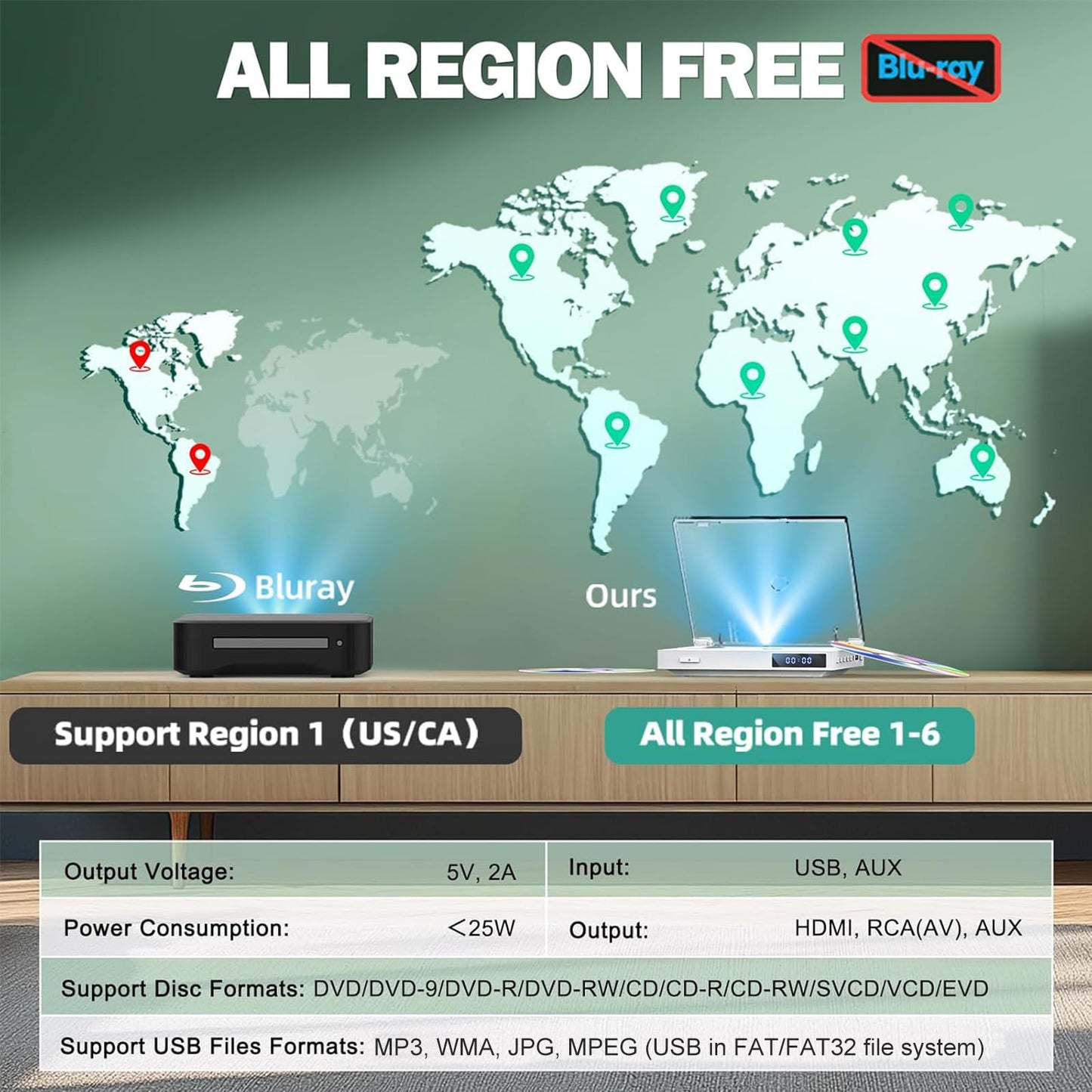 Mini reproductores de DVD para TV, admite toda la región, salida HDMI / RCA