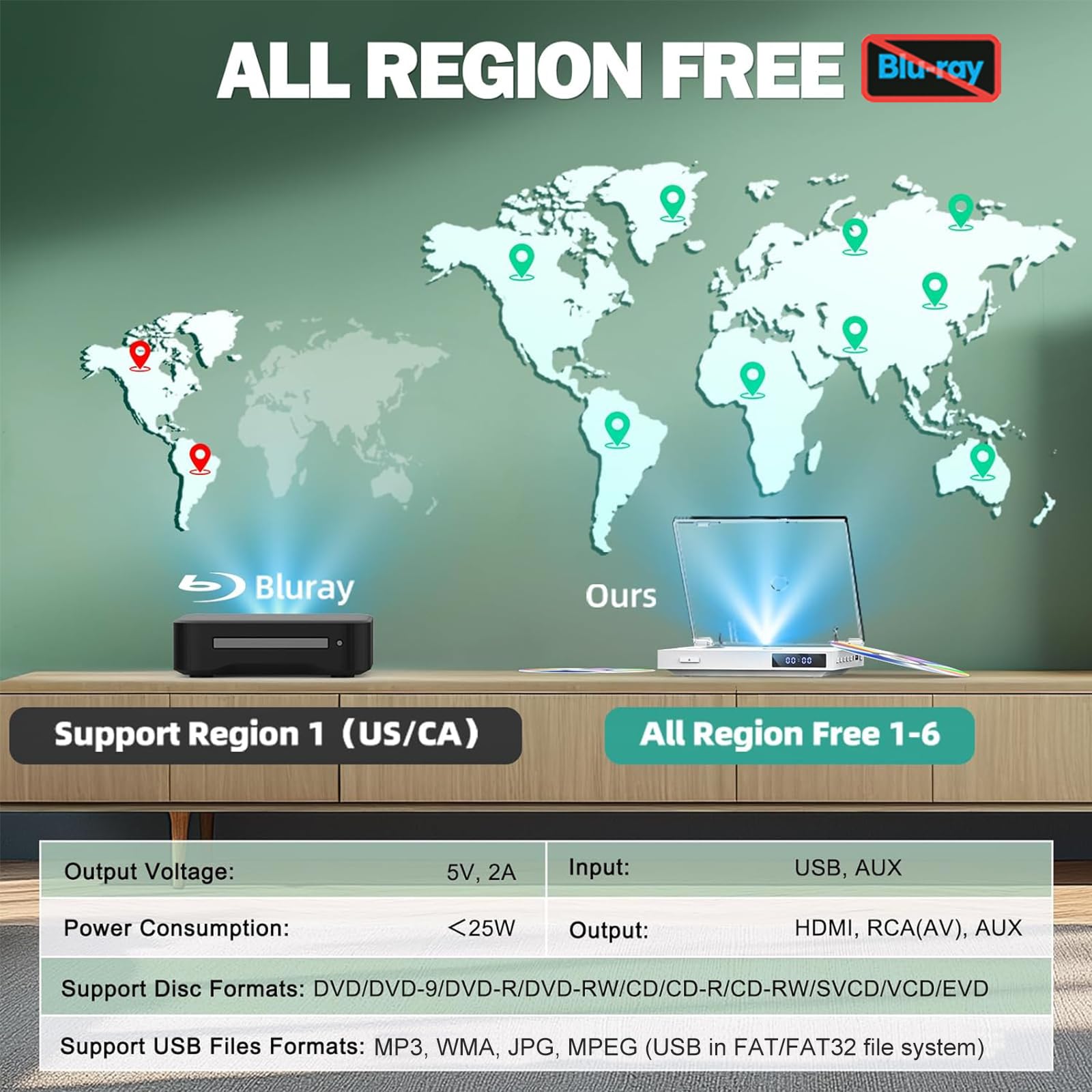 Mini reproductores de DVD para TV, admite toda la región, salida HDMI / RCA