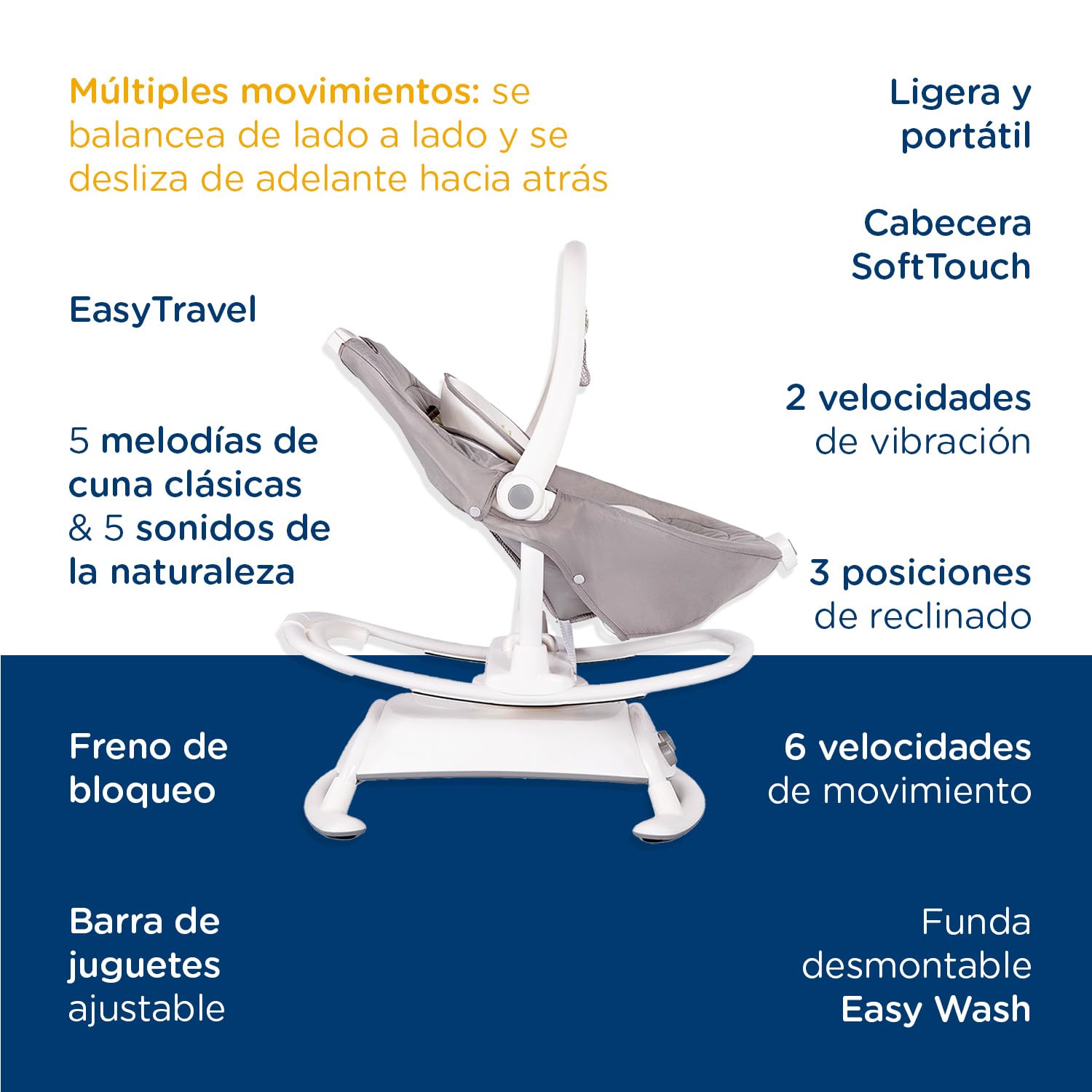 Joie Columpio Portatil para Bebe Sansa, Cuna Mecedora con Giro de 90°, Silla Mecedora Reclinable con 3 Posiciones y Vibracion Calmante, Bouncer Electrico para Bebe