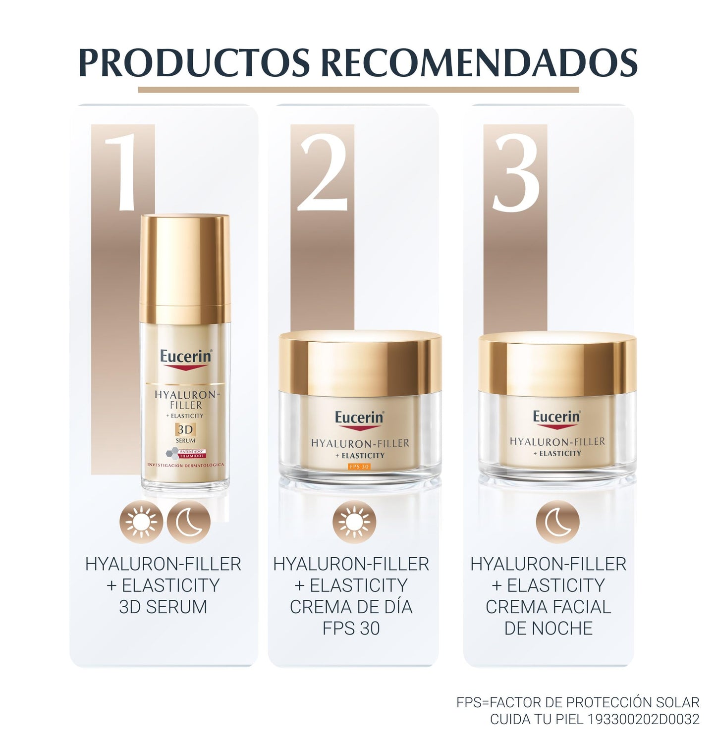 Eucerin Hyaluron Filler + Elasticity dia FPS30 50ml