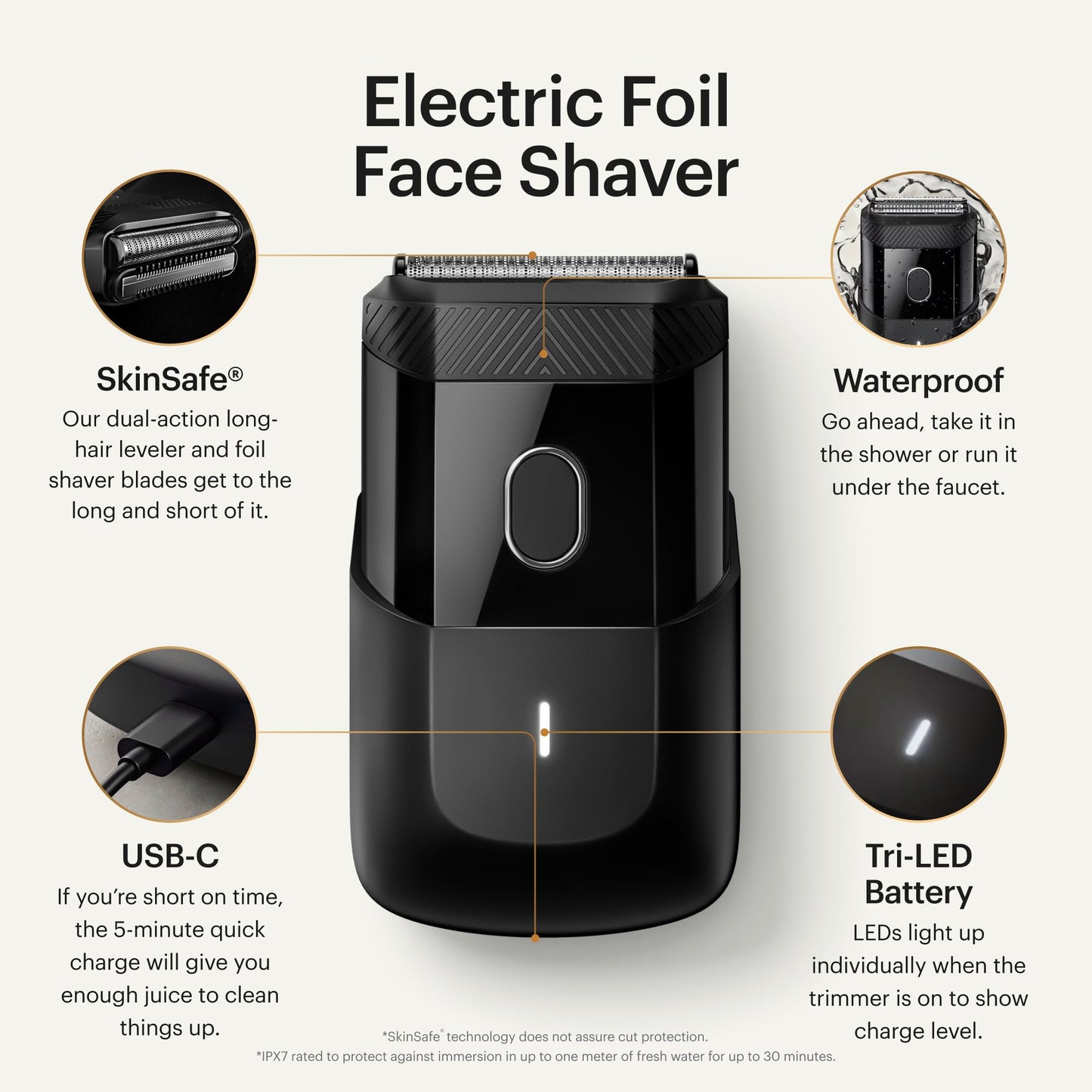 The Handyman® de MANSCAPED® Afeitadora de viaje para la cara - maquinilla eléctrica inalámbrica con batería recargable por USB-C, resistente al agua, nivelador de pelo largo y cuchillas de aluminio