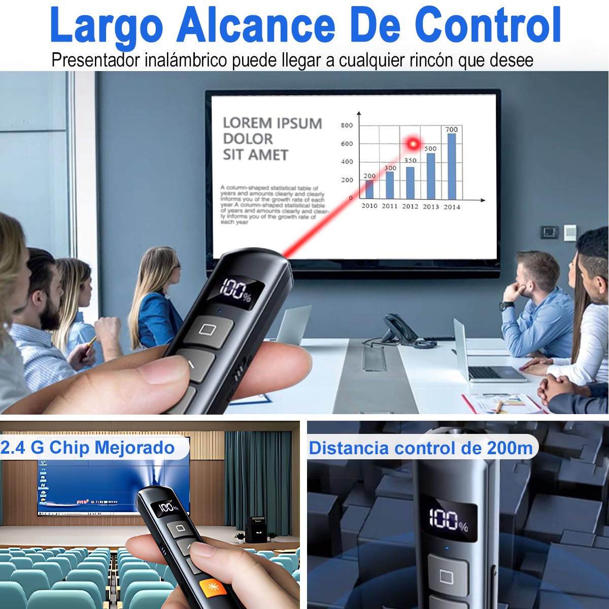 Presentador Inalámbrico LED USB Recargable con Pantalla Digital y Control de Volumen para Presentaciones en Windows y Mac