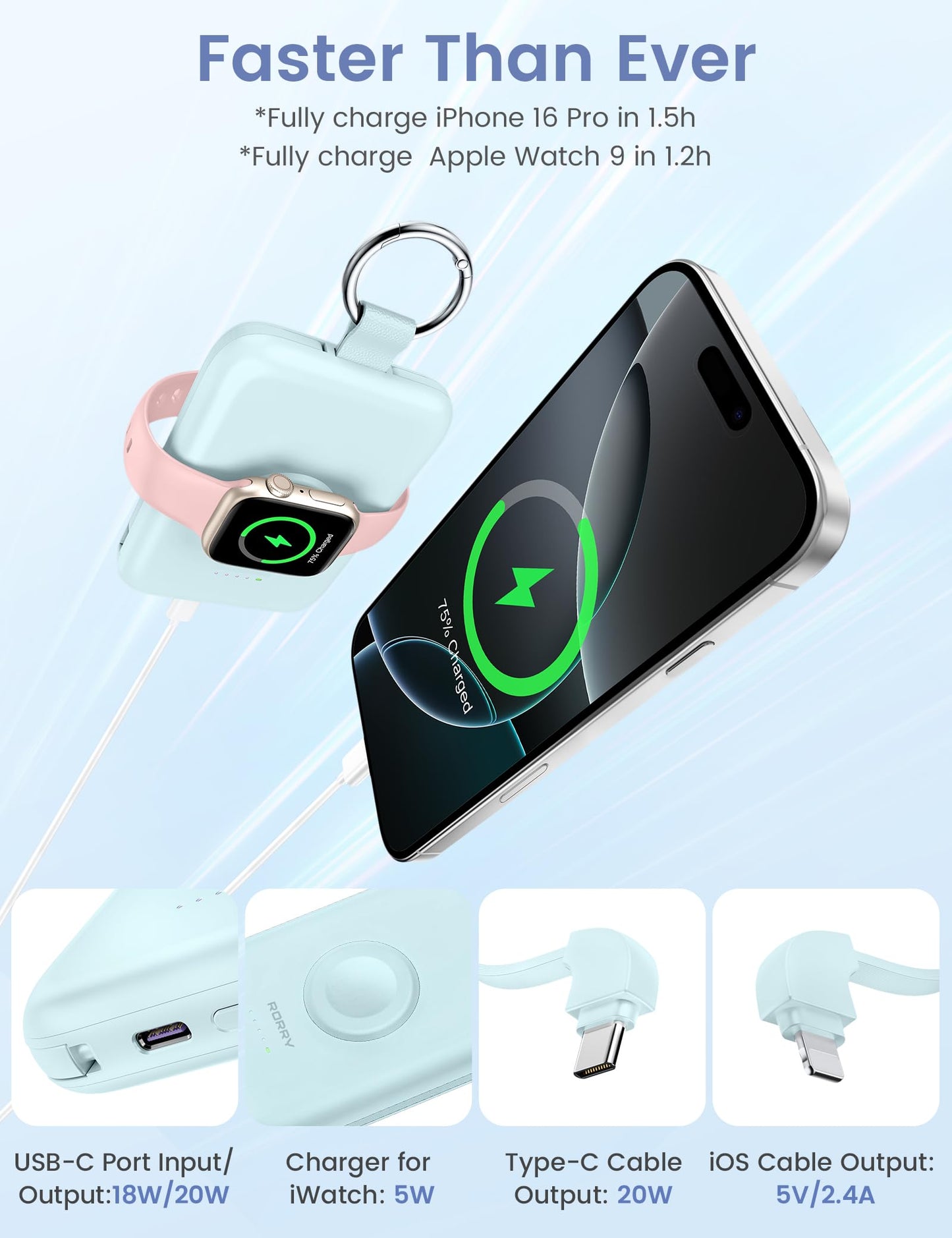 Power Bank RORRY Púrpura 10000mAh con Cables Integrados para iPhone y Apple Watch