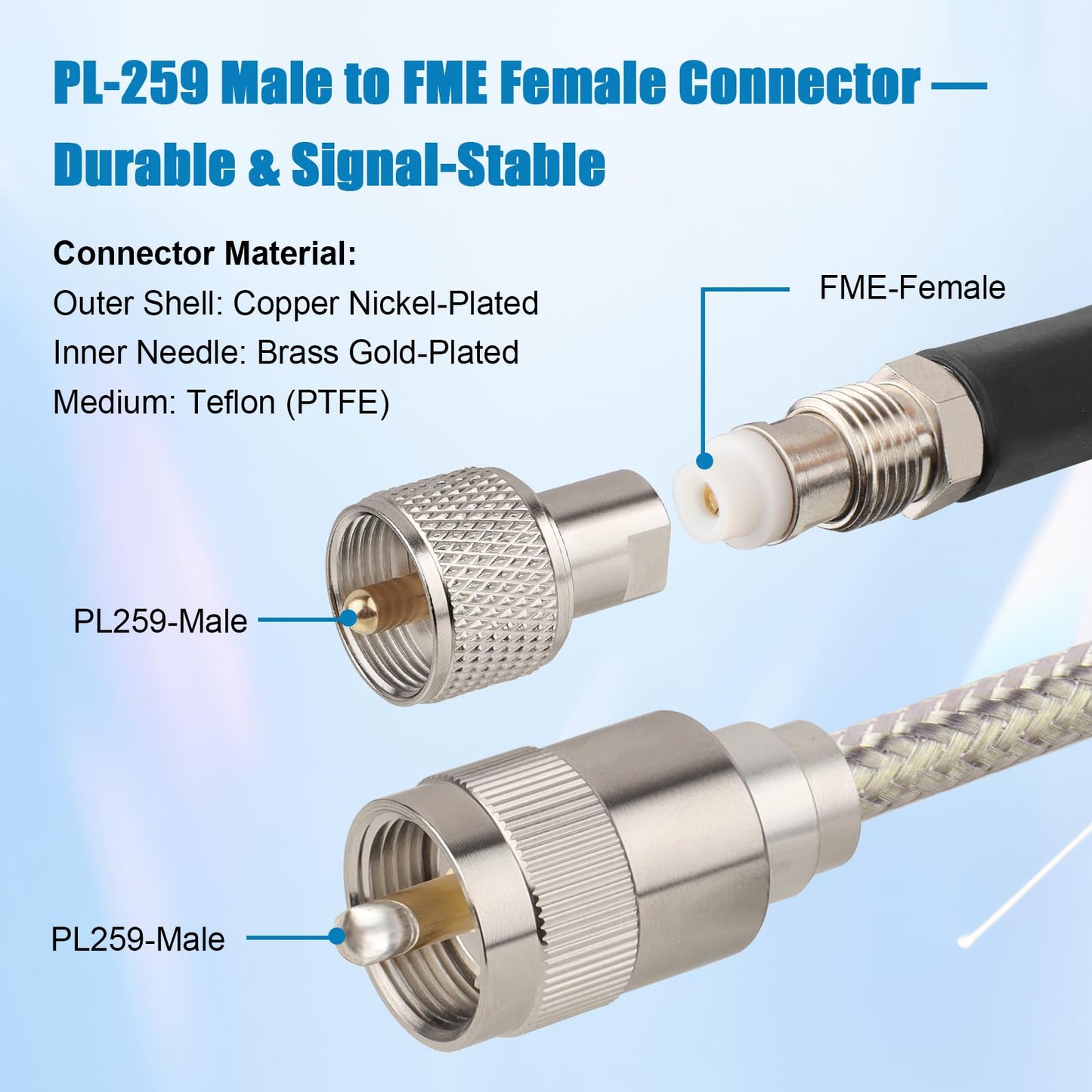 Cable coaxial CB de 15 pies, RG8X FME hembra a UHF PL-259 macho con adaptador FME macho a PL-259, cable coaxial RF de baja pérdida para antena, radio CB, radio jamón, marina, móvil y sistemas GPS