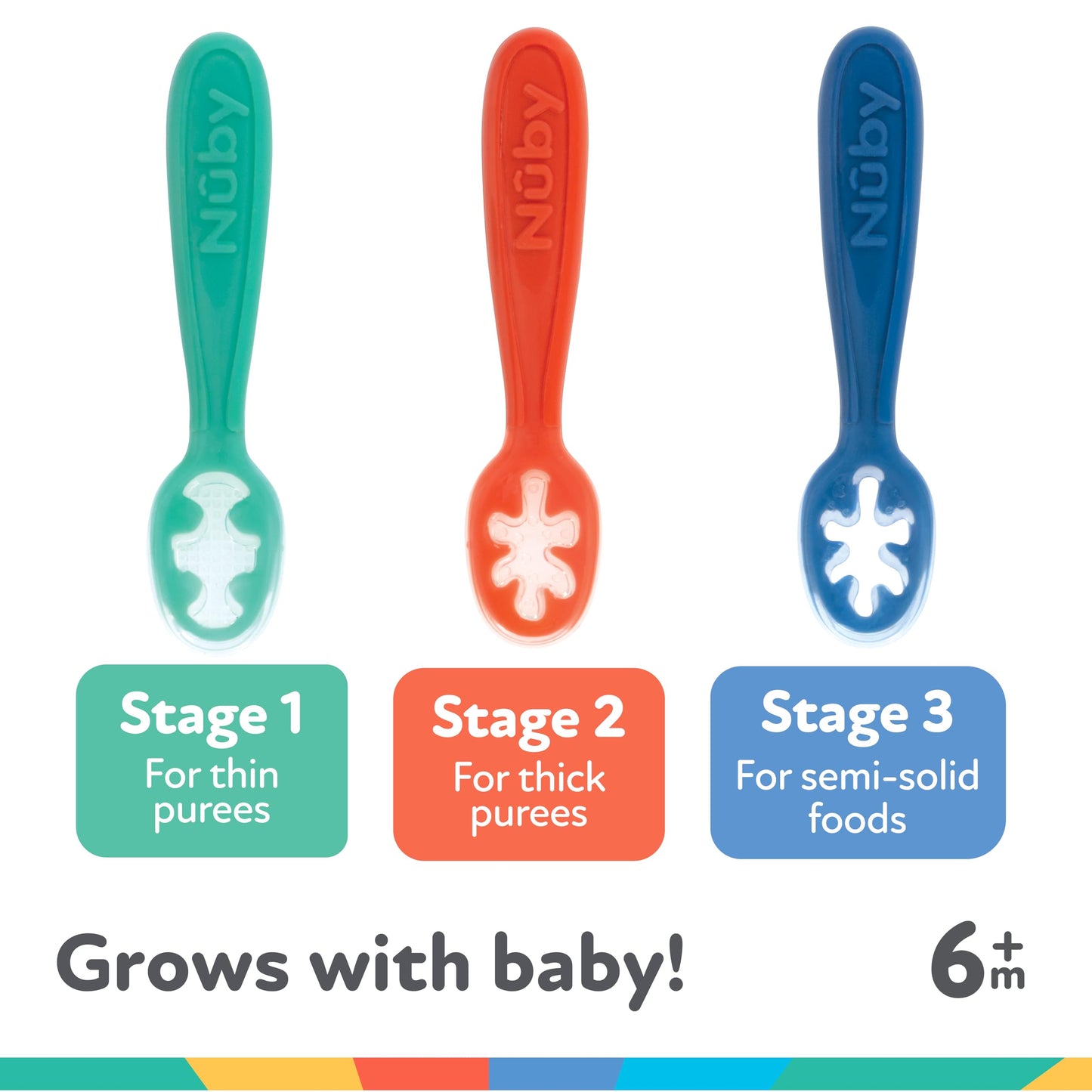 Juego de Cucharas Nuby Verde Silicona fácil de Agarrar para Bebé 6+ Meses