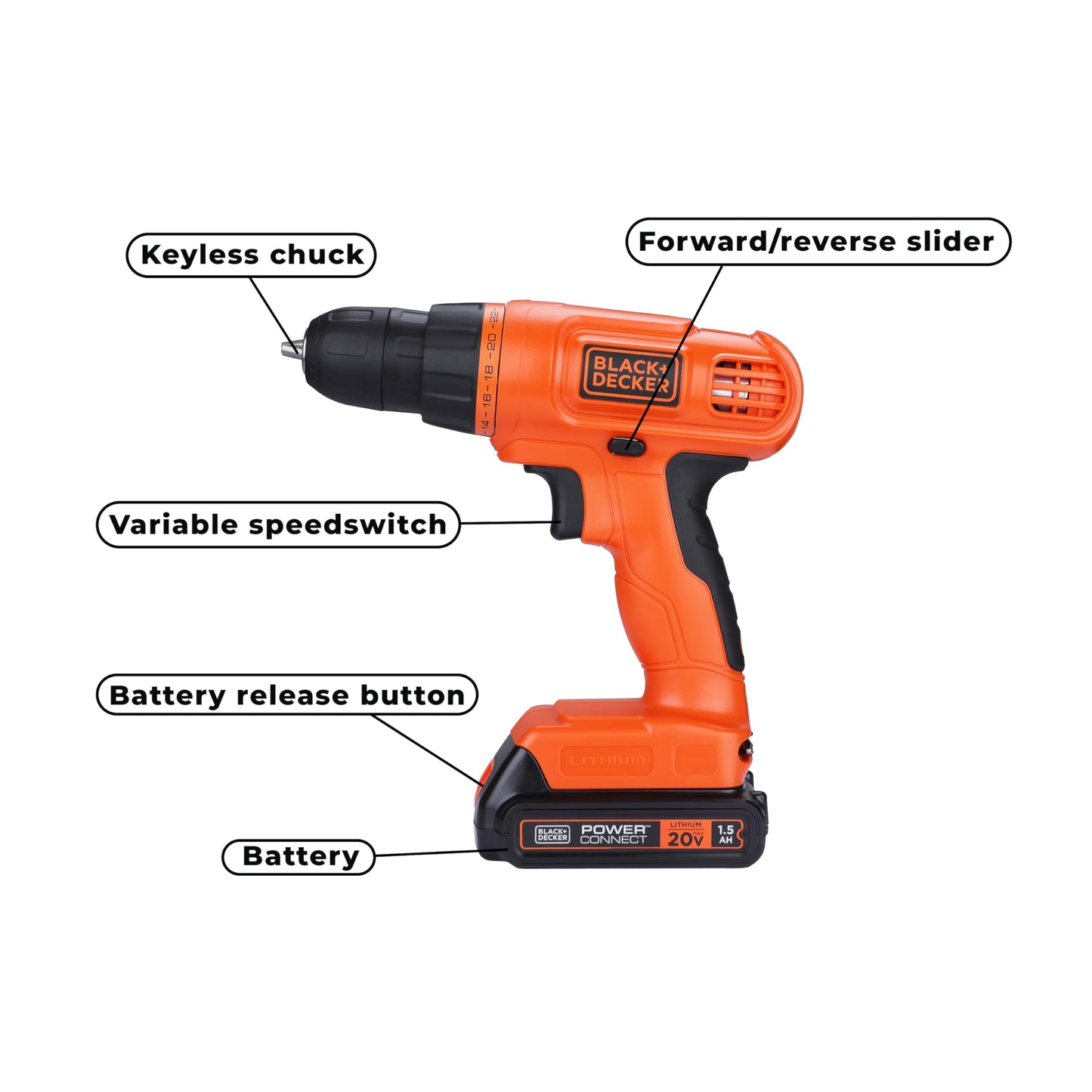 BLACK+DECKER Kit de herramienta y accesorios
