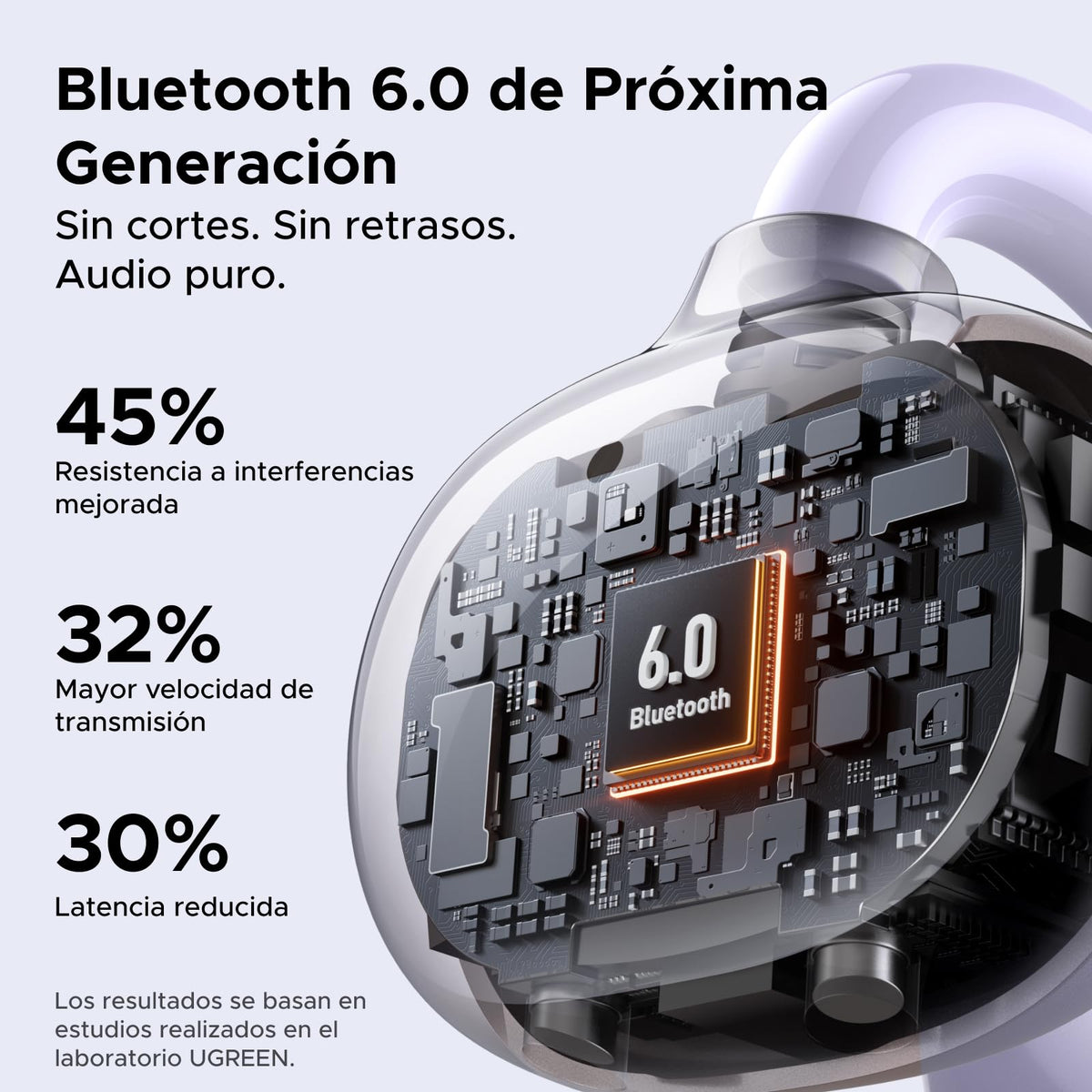 Audífonos Inalámbricos UGREEN Púrpura con 4 Micrófonos y Control por App para Deportes