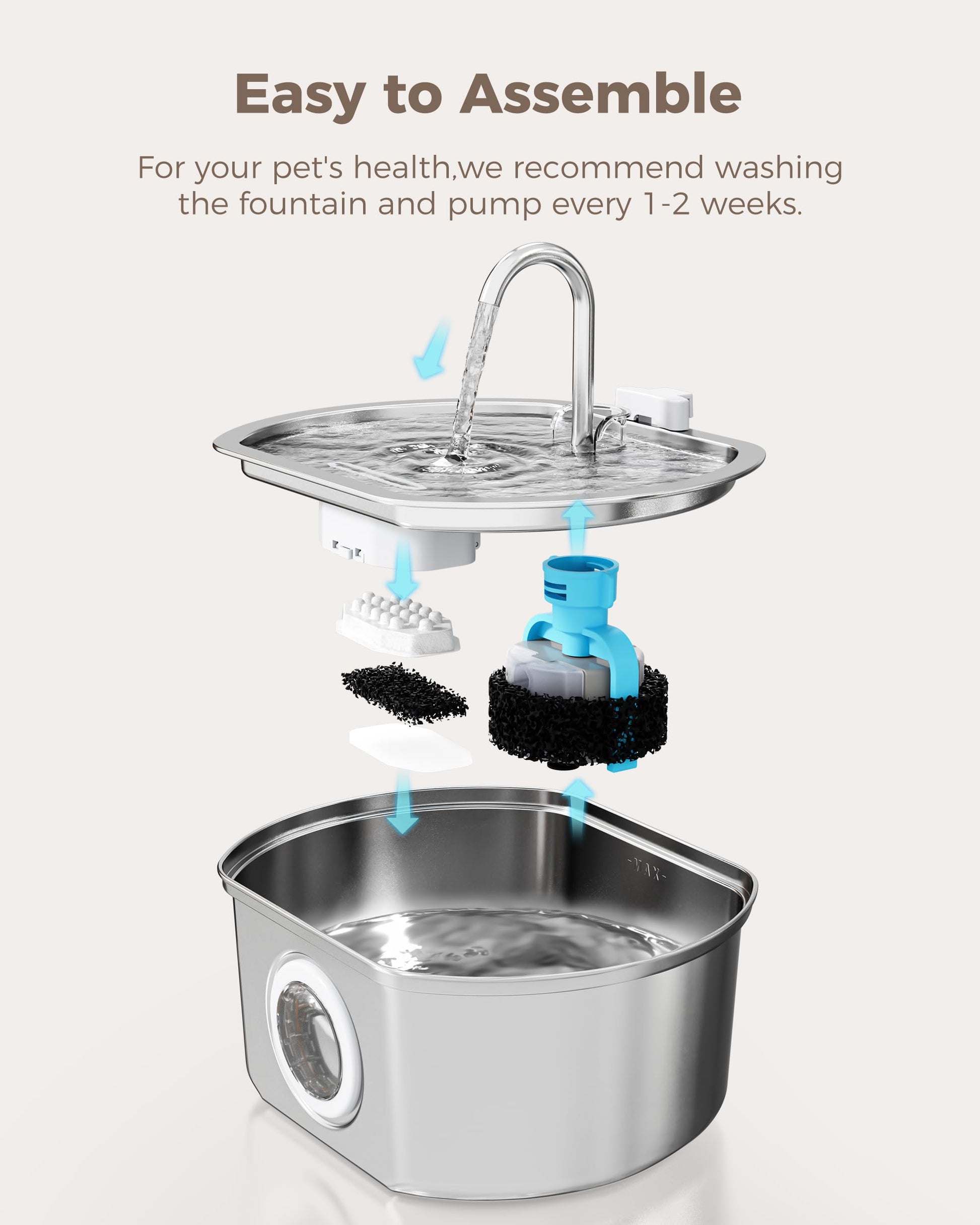 Bomba de Agua de Repuesto Neareal Azul para Dispensador Automático de 110 Oz para Mascotas