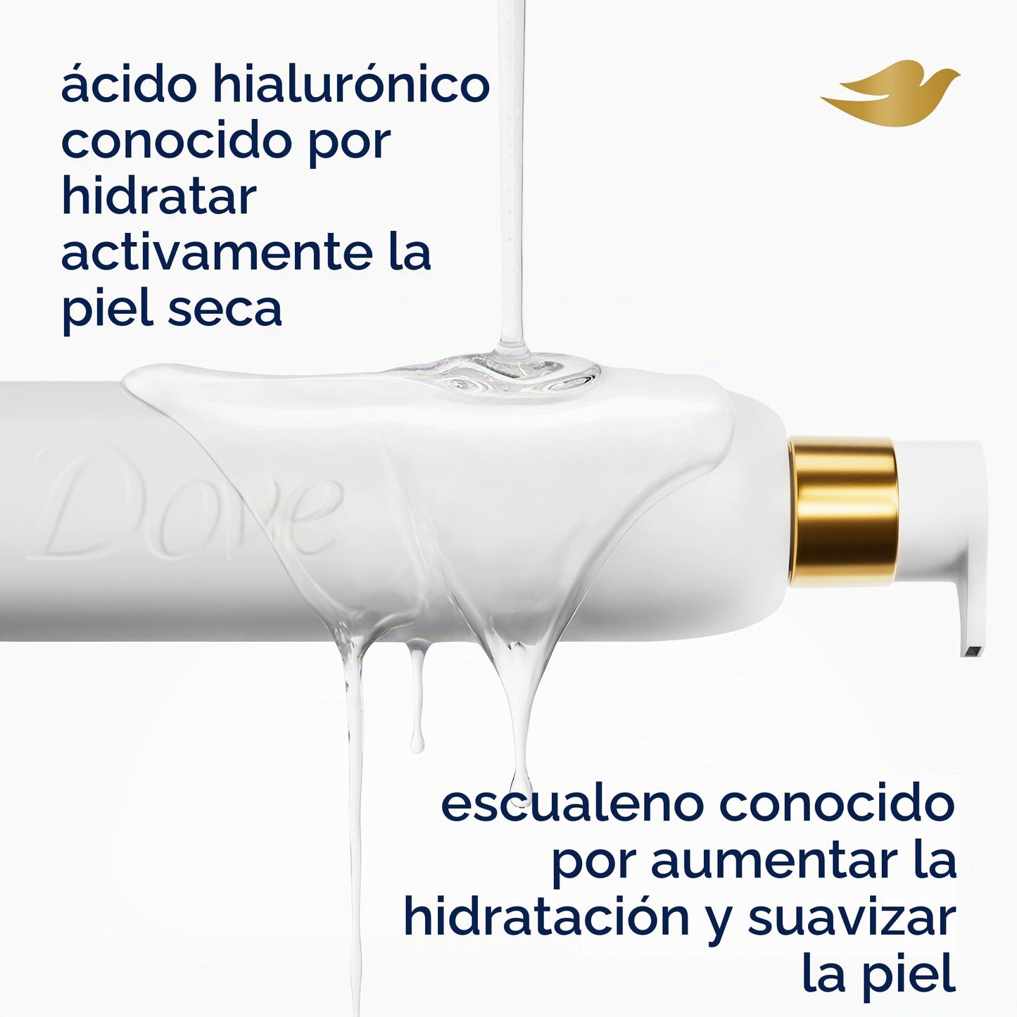 gel de baño empapa activamente la piel seca repara la sequedad suero de hidratación al 6% con ácido hialurónico 547 ml