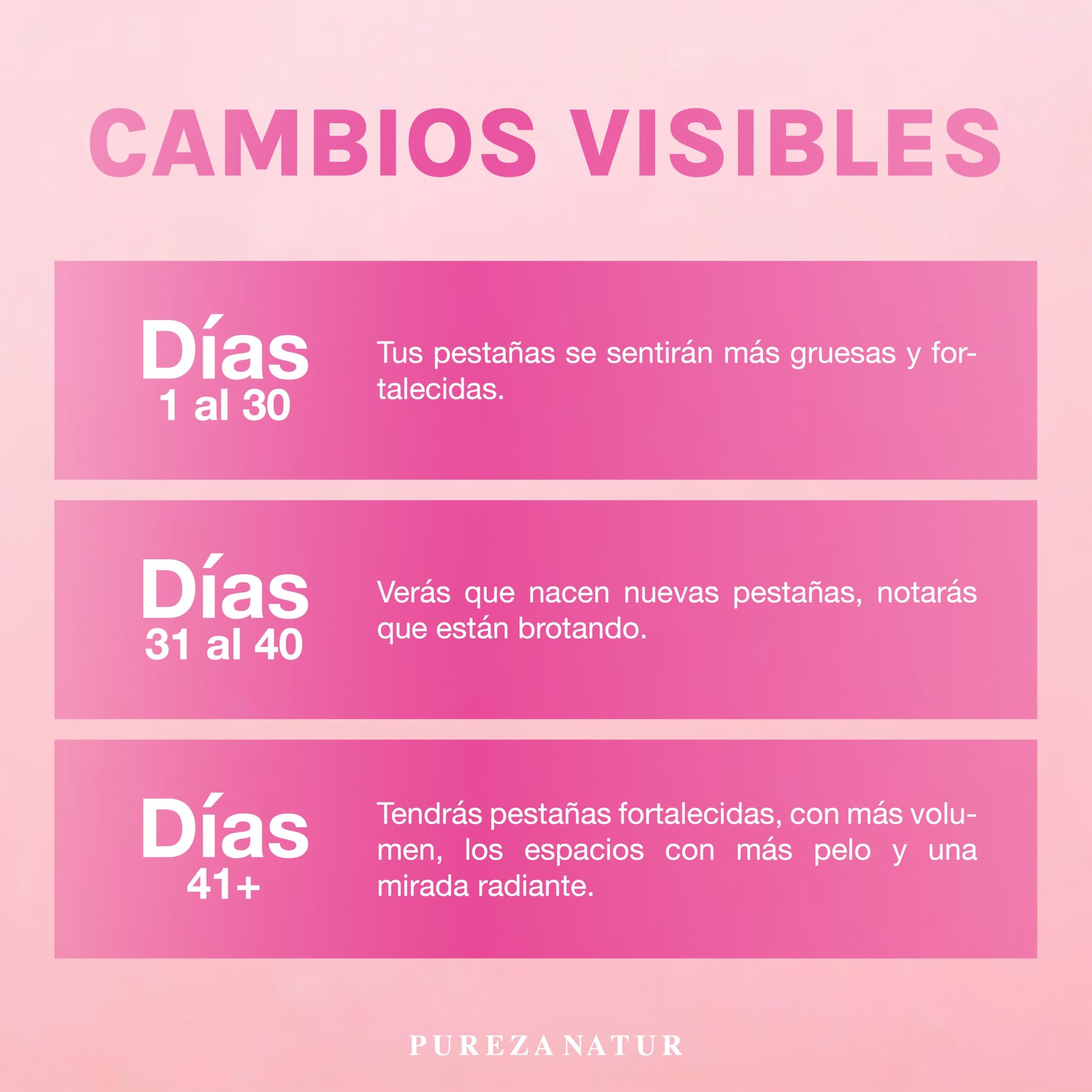 PUREZA NATUR Suero alargador y reparador de pestañas Eyelash growth | Serum con aplicador tratamiento para fortalecer y crecer pestañas 3D lash adicionado con Ácido hialurónico, Niacinamida, Biotina 8ml