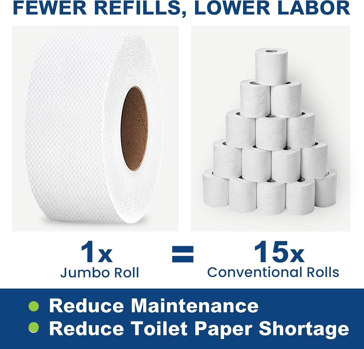 Papel Higiénico Jumbo SoNeat Blanco 2 Capas Certificado FSC y ISO para Baño Comercial