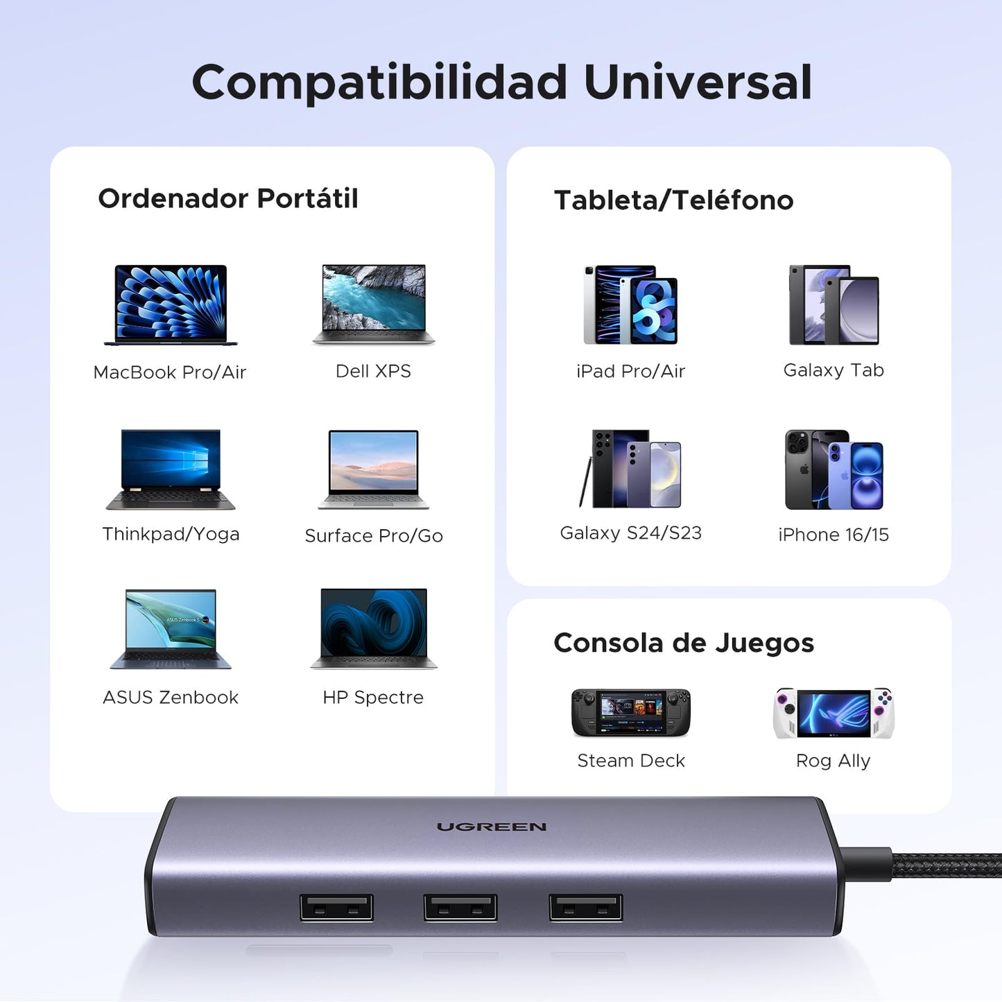 UGREEN Hub USB C, 6 en 1 Adaptador Tipo C con 4K HDMI, Gigabit Ethernet, 3 USB A 3.0 Puertos de 5 Gbps, Carga 100W Compatible con MacBook, iPad Pro, DELL, HP, Surface, Chromebook, Mac Mini