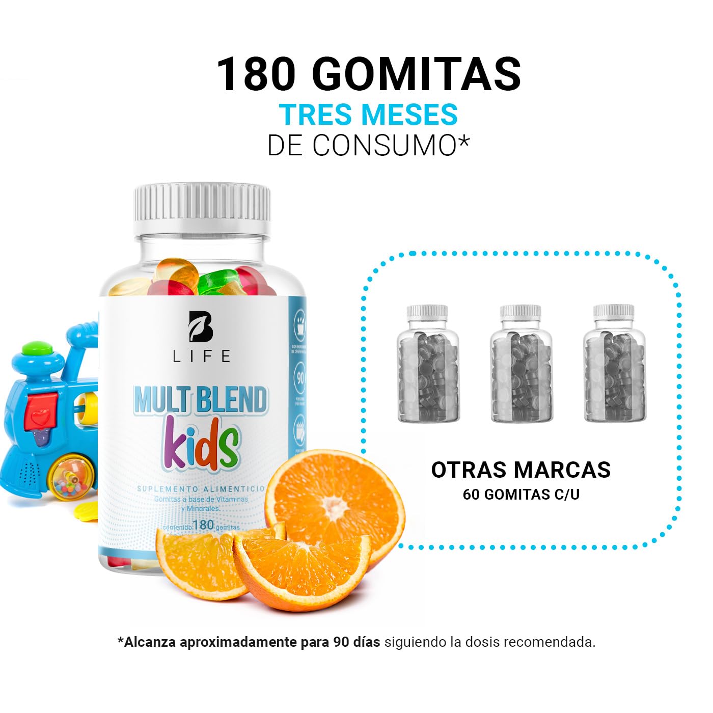 B Life Company Mult Blend Kids Gummies 180 gomitas SIN AZÚCAR añadida. Ingredientes naturales: Vitaminas y Minerales. Mult Blend Kids.