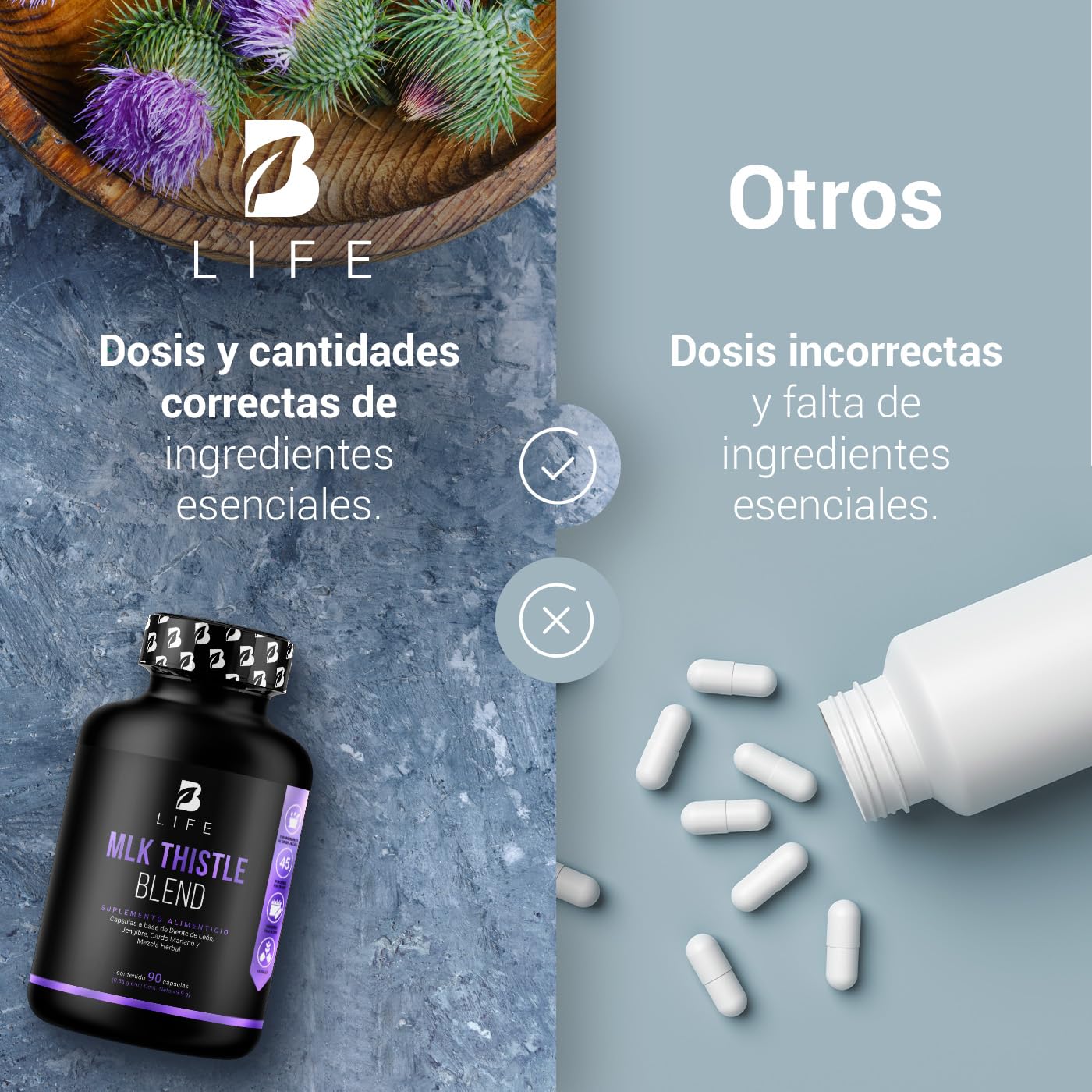 Cardo Mariano 90 cápsulas 1100 mg por porción. Hoja de Diente de León, Raíz de Jengibre y Mezcla Herbal. Ingredientes naturales. Mlk Thistle Blend B Life.