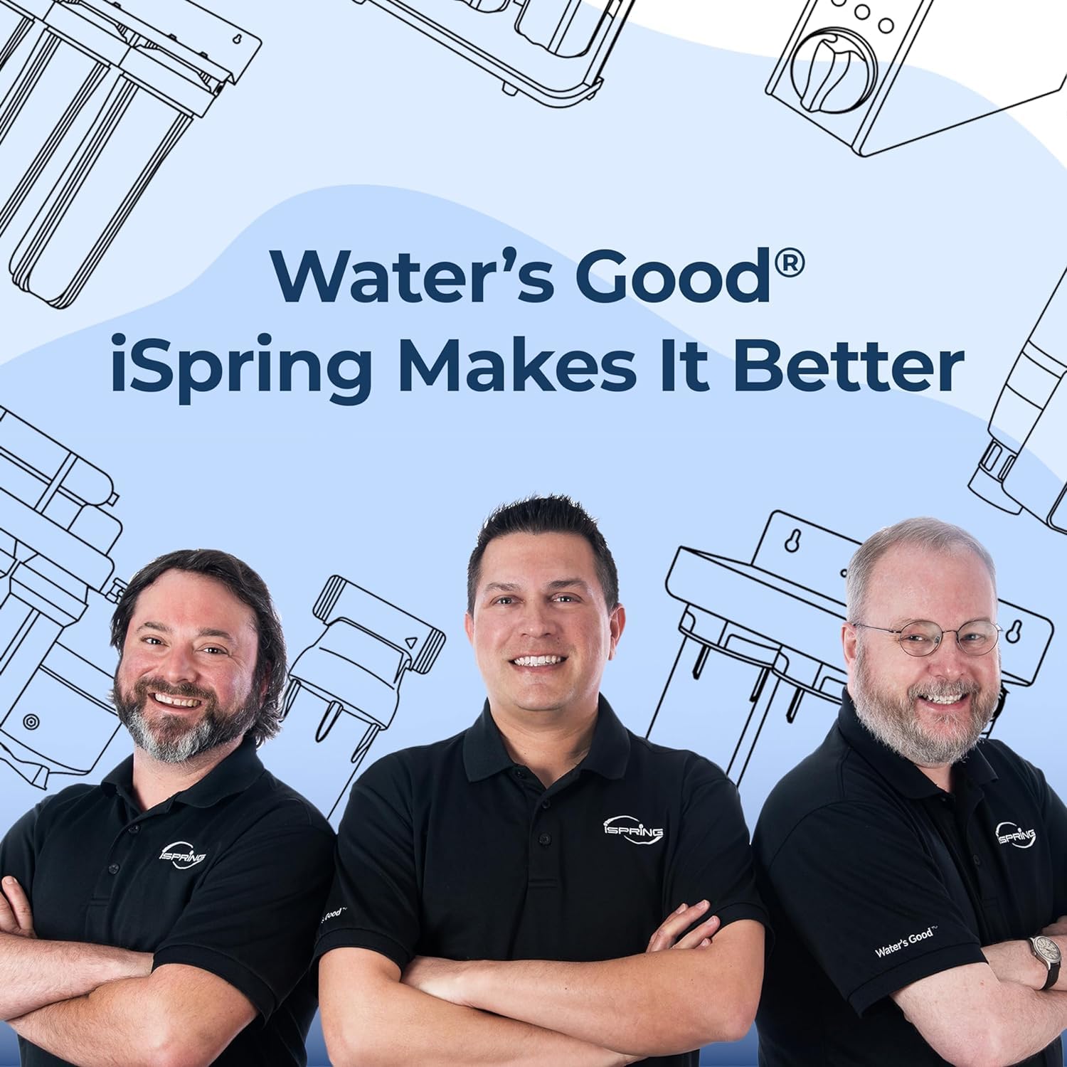 iSpring F9K Juego de Cartuchos de Repuesto para Filtros de Agua de Ósmosis Inversa de 1 Año para Sistemas de Filtración RO de Alcalinidad Mineral de 6 Etapas, Sin Membrana