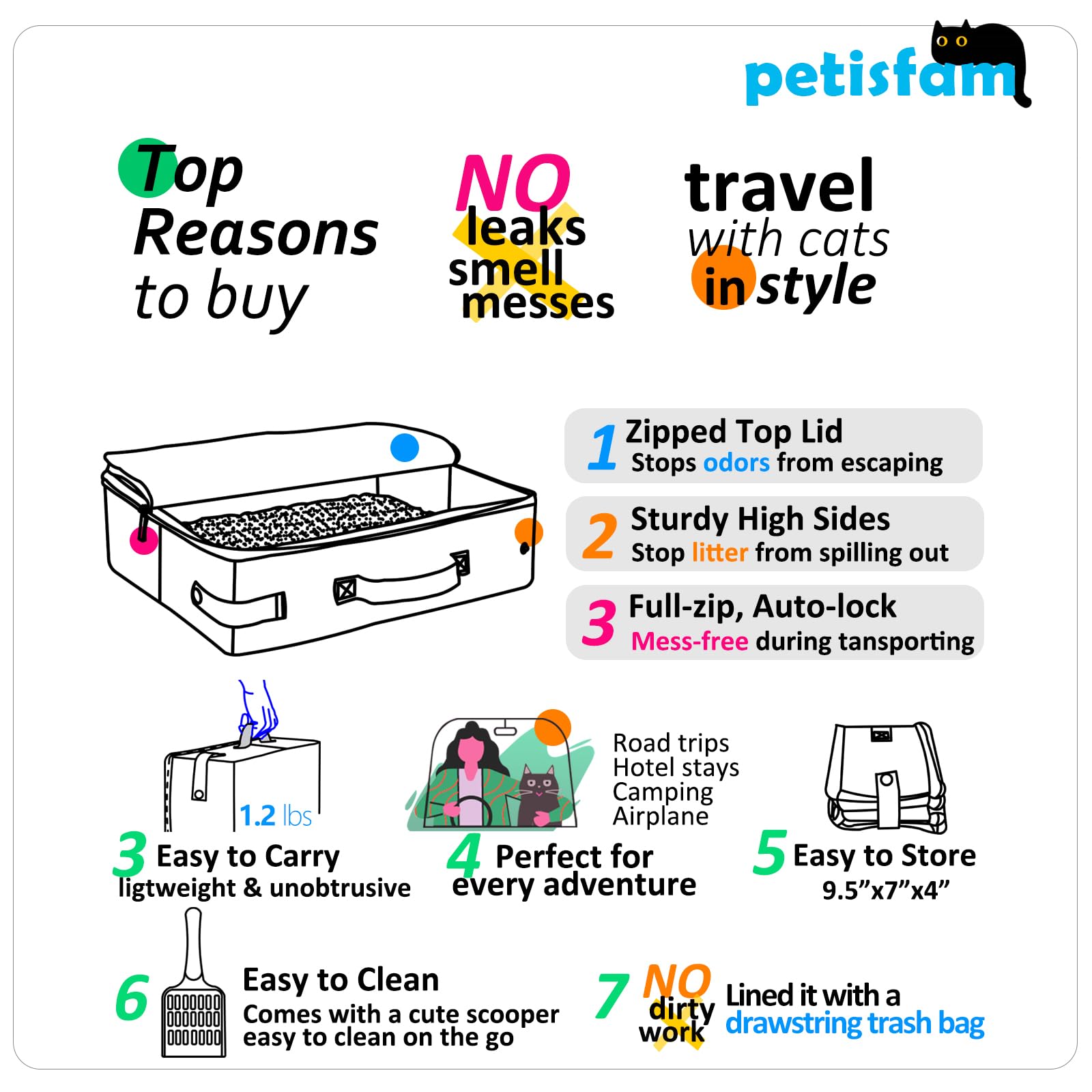 Caja de arena portátil para gatos para un fácil viaje con gatos medianos, grandes o múltiples, fácil de llevar, resistente, plegable para un fácil almacenamiento