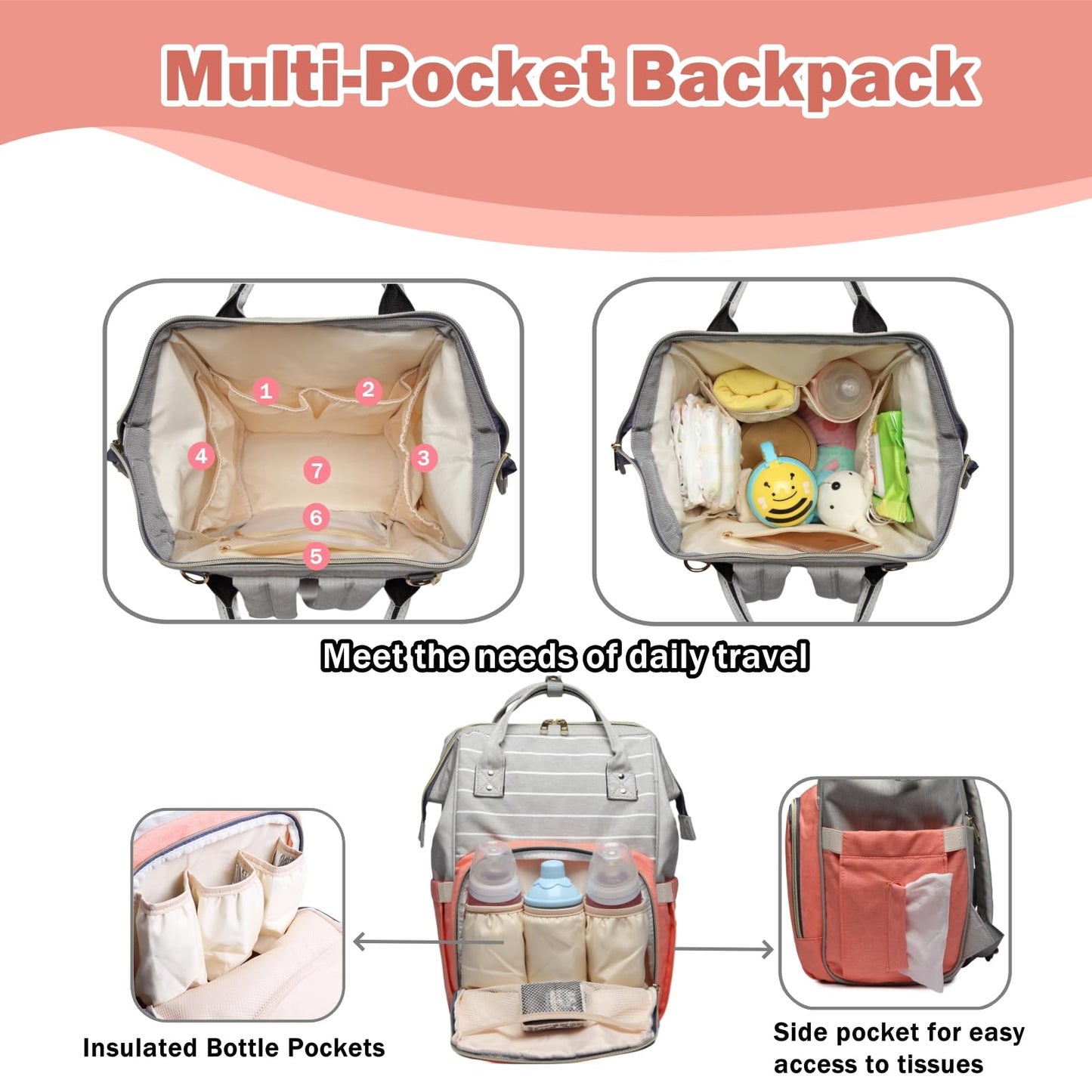 Bolsa de pañales multifunción para el cuidado del bebé, mochila de viaje, bolsas de pañales de gran capacidad, Rojo, SIZE(L*W*H):10.6*8.3*15.7in