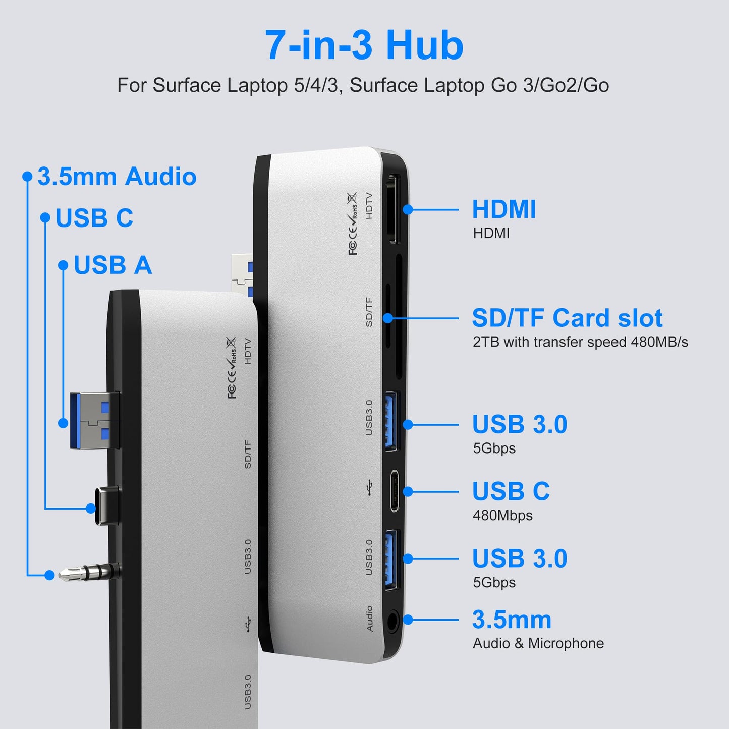 Hub Dockingstation para Surface Laptop Go/3/4/5 con HDMI 4K, USB 3.0 y USB C