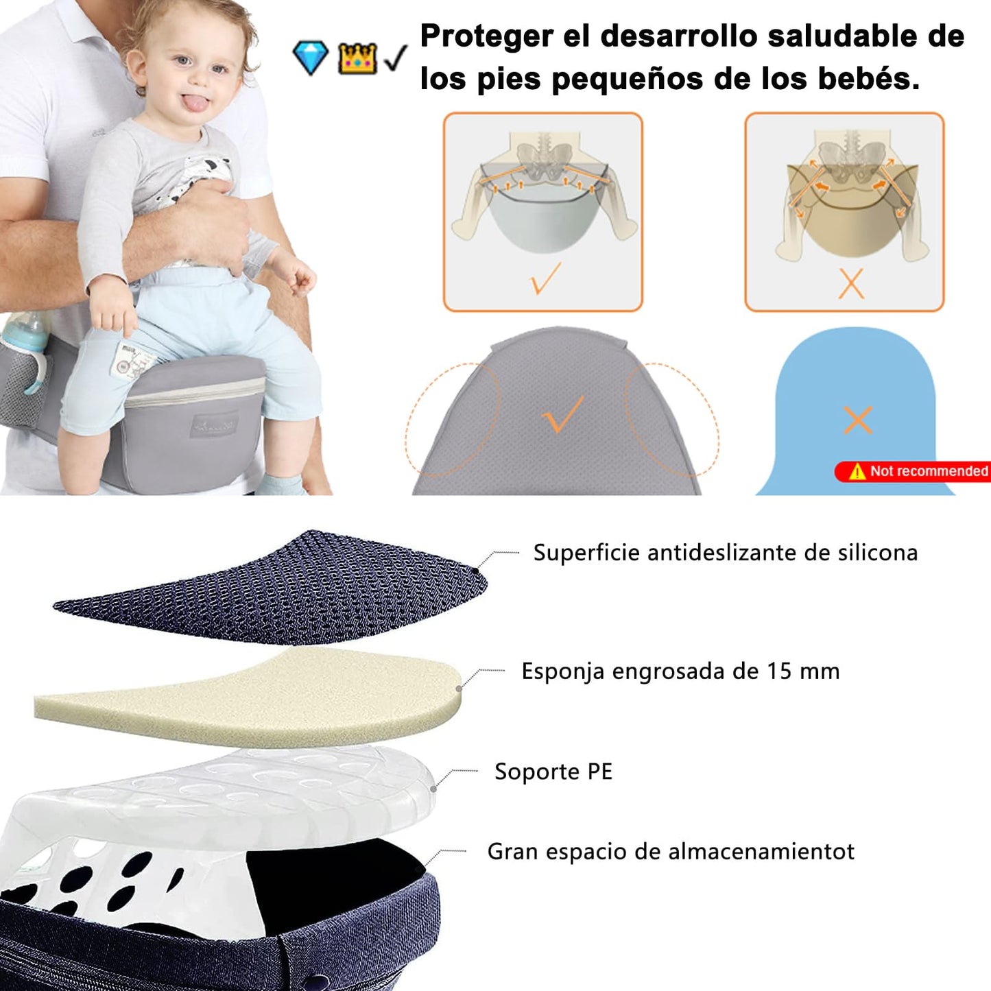 Cangurera para Bebe Ergonómica - Mochila Portabebé con Asiento de Cadera y Diseño Transpirable, Ajustable y Multifuncional para Recién Nacidos y Niños Pequeños - Soporta Hasta 30 kg