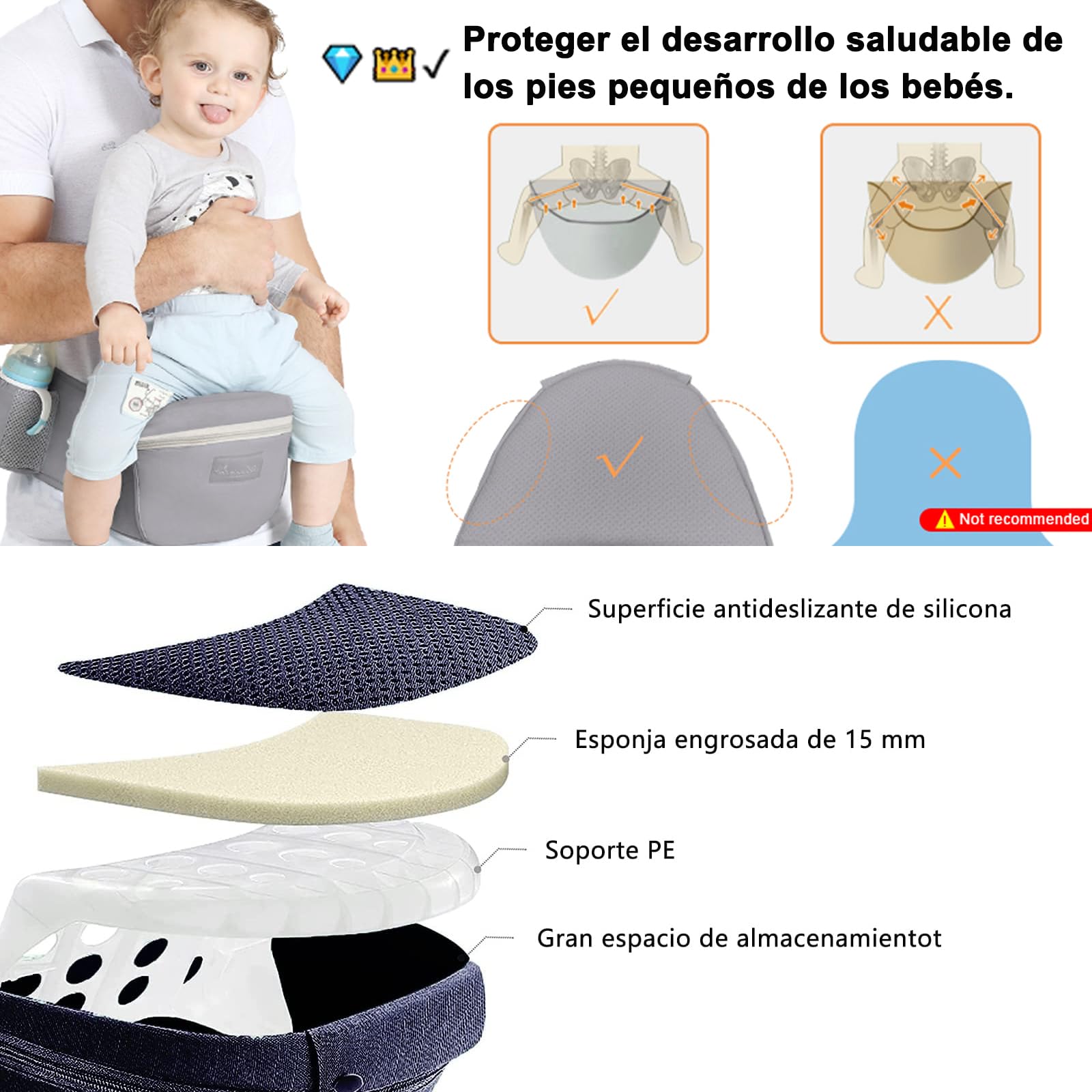 Cangurera para Bebe Ergonómica - Mochila Portabebé con Asiento de Cadera y Diseño Transpirable, Ajustable y Multifuncional para Recién Nacidos y Niños Pequeños - Soporta Hasta 30 kg