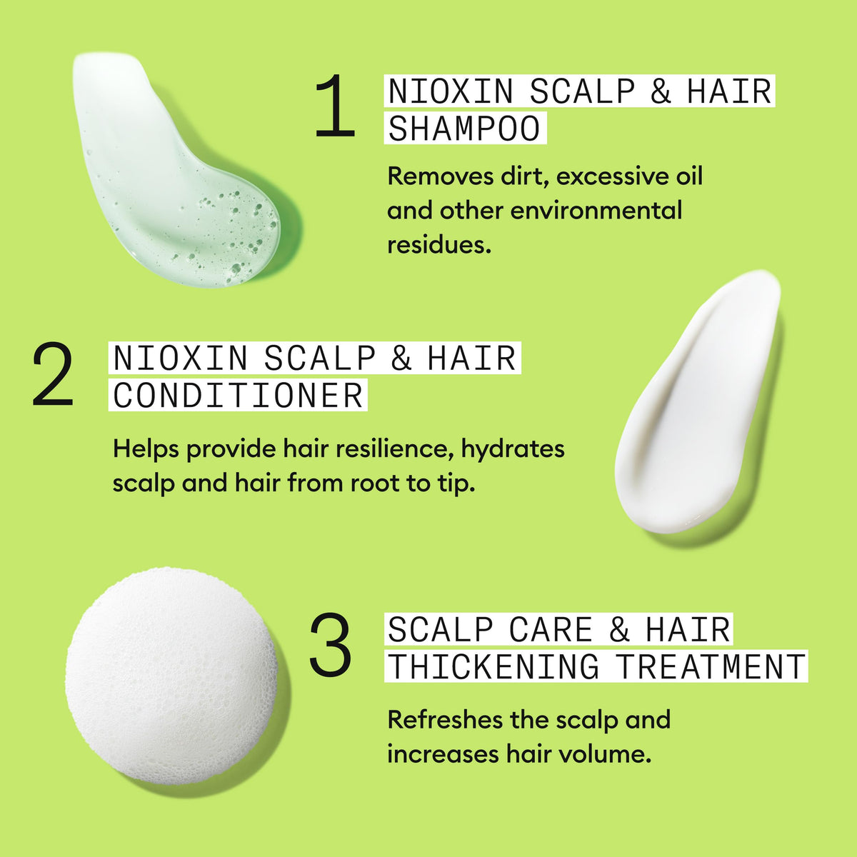 Kit Sistema de Cuidado Capilar Nioxin 2 Cabello Fino Adelgazamiento Progresivo