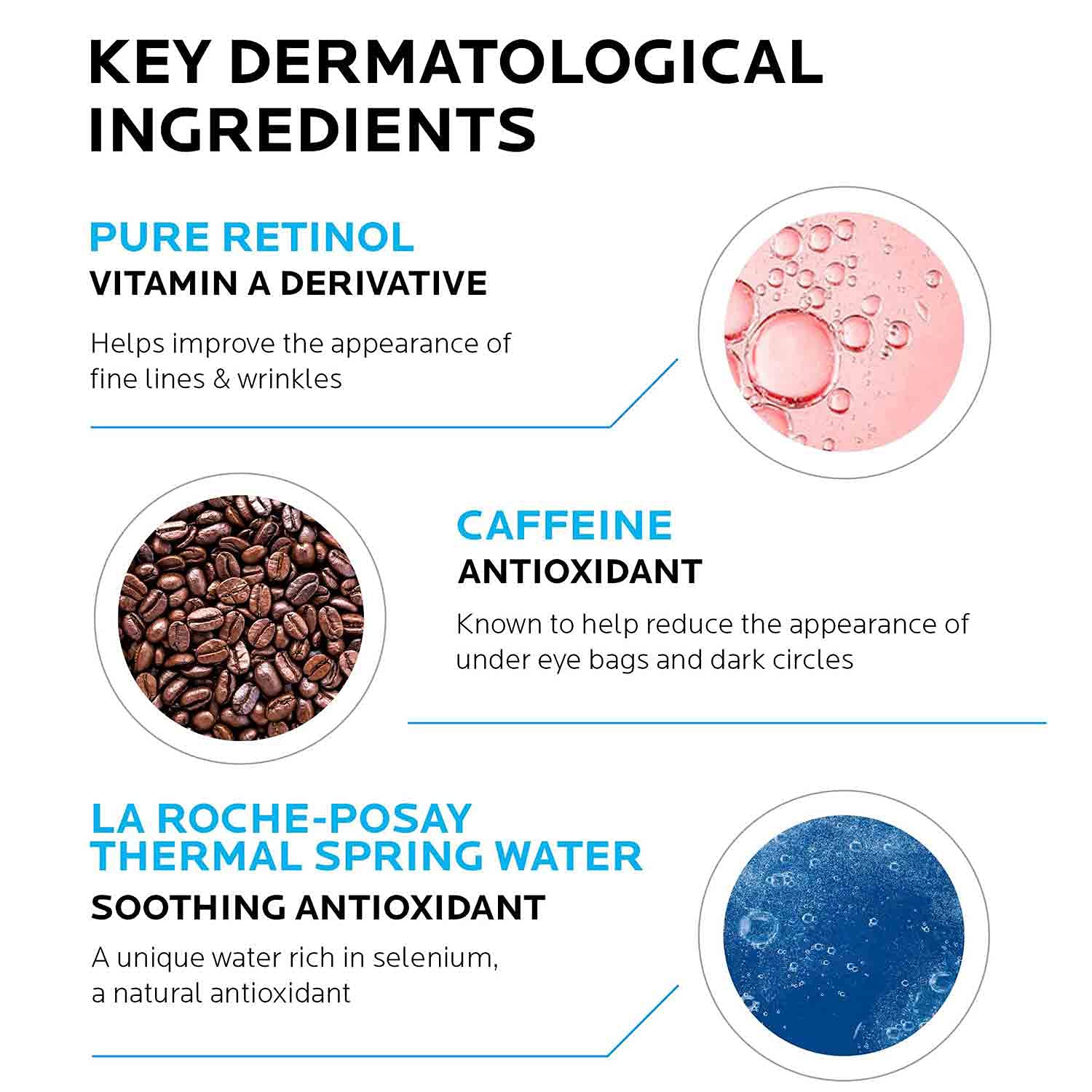 La Roche-Posay Effaclar serum anti imperfecciones + La Roche Posay Pack pigmentclar ojos Blanco