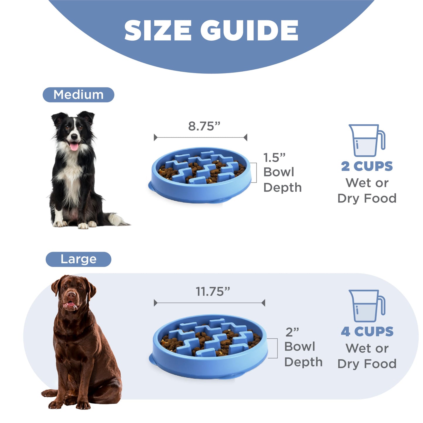 Plato para Perro Outward Hound Grande Azul con Alimentación Lenta