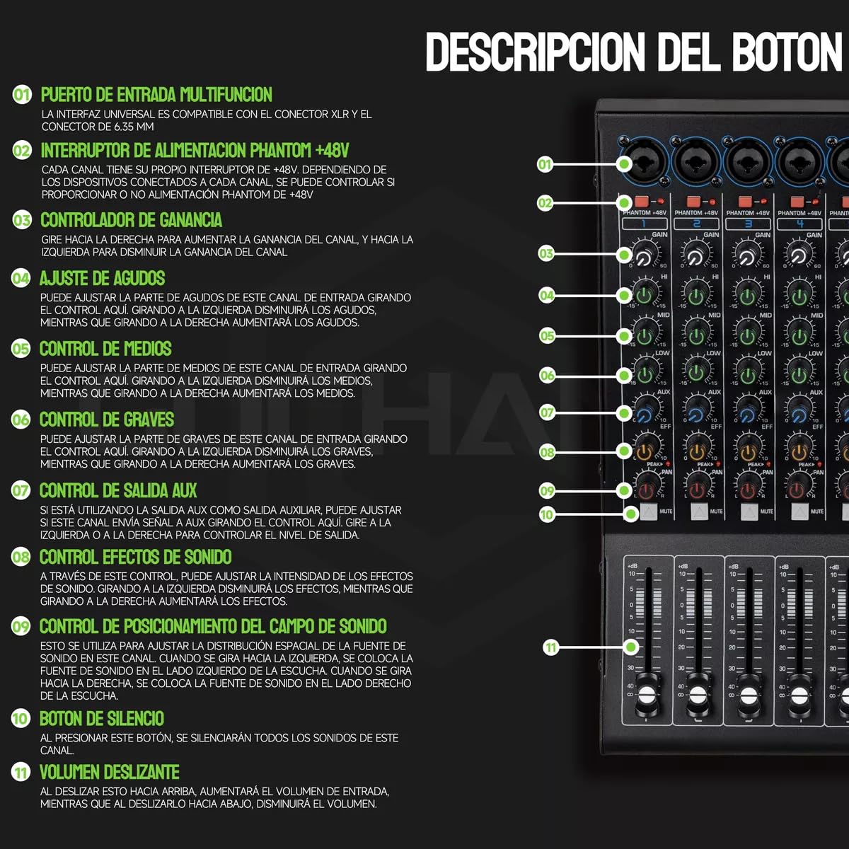 GOCHANMI NX1200 Mezcladora de Audio 12 Canales 99 DSP Efectos Preamplificador Mixer USB Interfaz Bluetooth con independiente 48V Alimentación Fantasma y un ecualizador de 3 segmentos (NX1200)