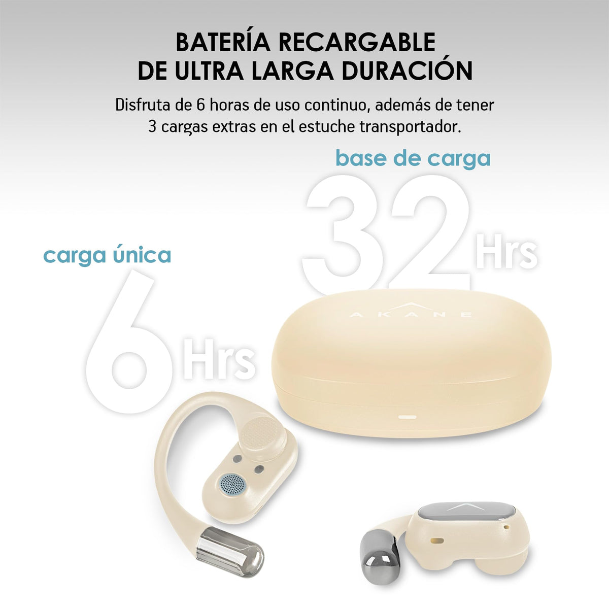 Audífonos Inalámbricos Akane Open Ear Deportivos Bluetooth 5.4 para Correr