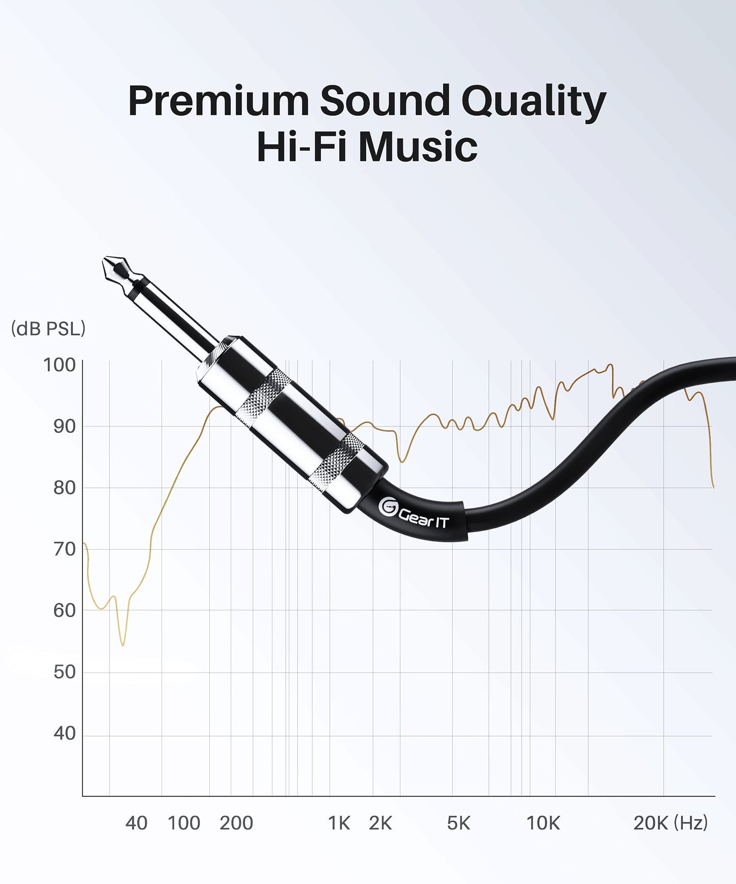 GEARit - Cable de altavoz profesional (10 pies) de cobre puro 12AWG de 1/4 a 1/4 pulgadas TS recto macho a macho para amplificador, gabinete de altavoces, PA y audio DJ