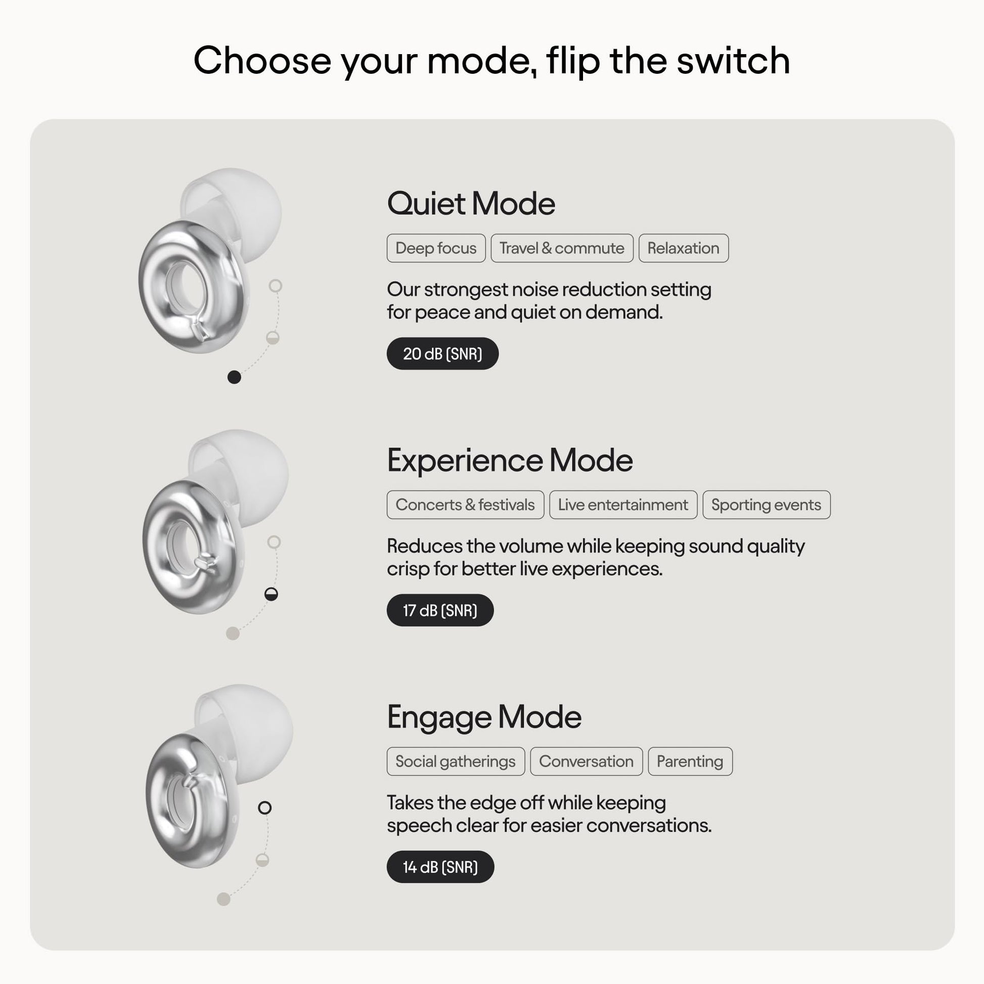 Loop Switch 2 Tapones auditivos ajustables – 3 modos de reducción de ruido | Reducción flexible del ruido para concentración, viajes, vida social, festivales y más | Reducción de 20-26 dB (SNR)
