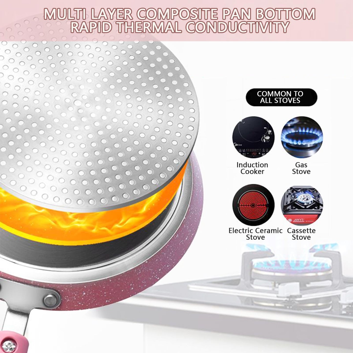 Juego de Sartenes Antiadherentes JUSTUP Rosa de 3 Piezas