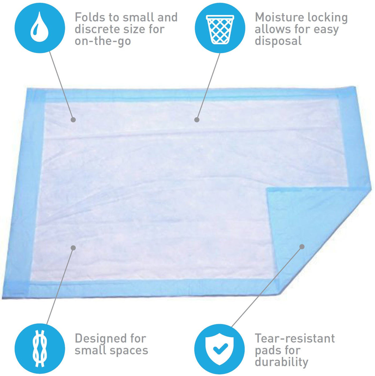 Baby Diaper Changing Table Underpad Liner - Economy Pack 50 Count (17Wx24L) - Absorbent Hospital Pad Liner for Incontinence and Moisture Protection - Waterproof Chux by BrightCare