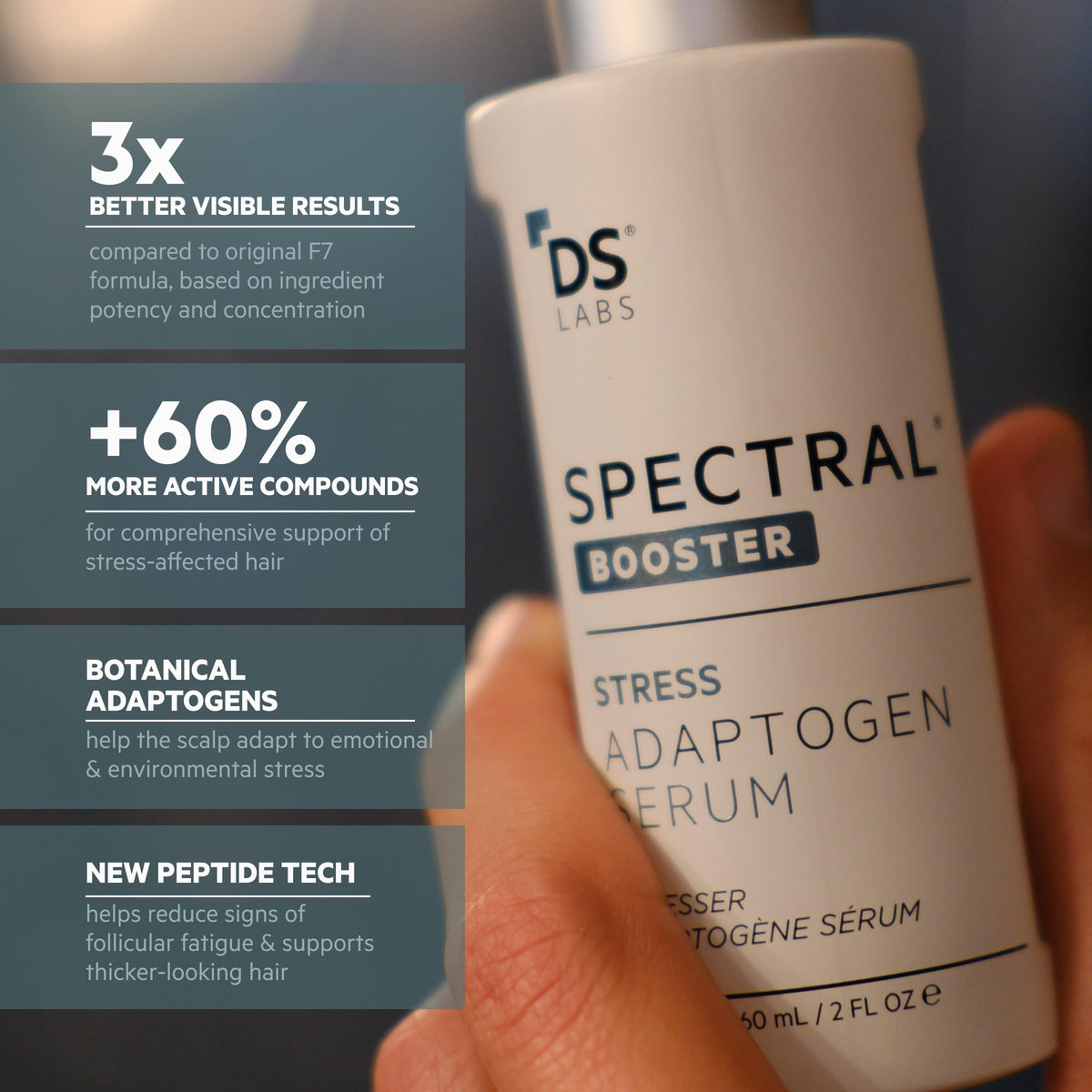 Tratamiento Capilar Ds Laboratories Spectral F7 Sin Esencia con Ingredientes Adaptativos para Mujeres