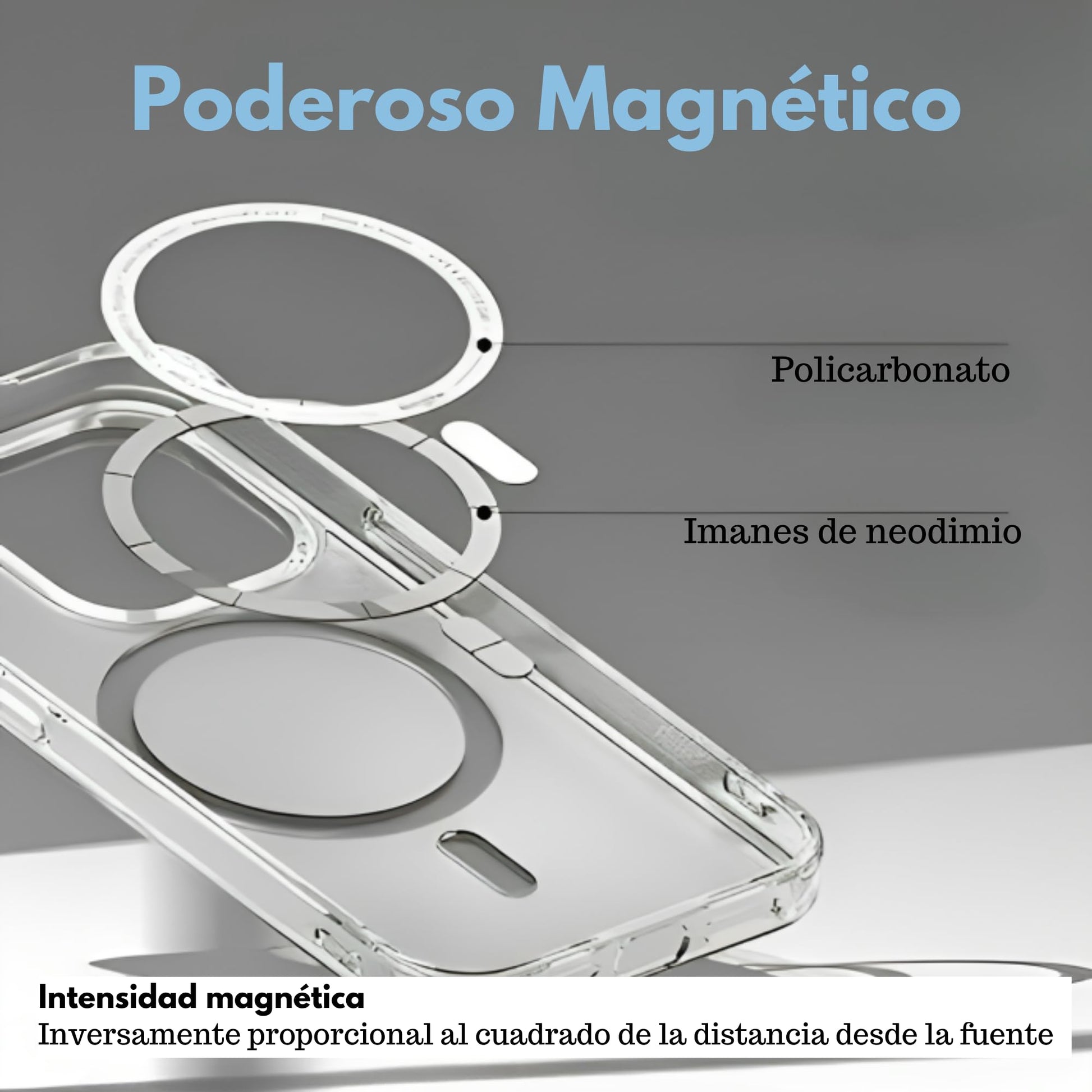 MR. GADGETS Kit Funda Protectora Transparente para iPhone + Cargador Inalambrico + Adaptador de Corriente 20W, Magnético, Carga Rápida, Máxima Protección Antigolpes