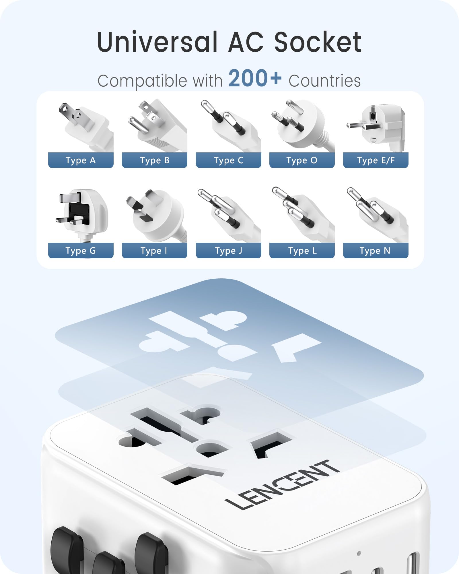 LENCENT Adaptador Universal de Viaje, Cargador Universal con 2 Puertos USB y 3 USB-C Carga Rápida PD 30W, Adaptador Internacional Enchufe Tipo A/C/G/I para USA, Reino Unido, Europa, Australia, Blanco