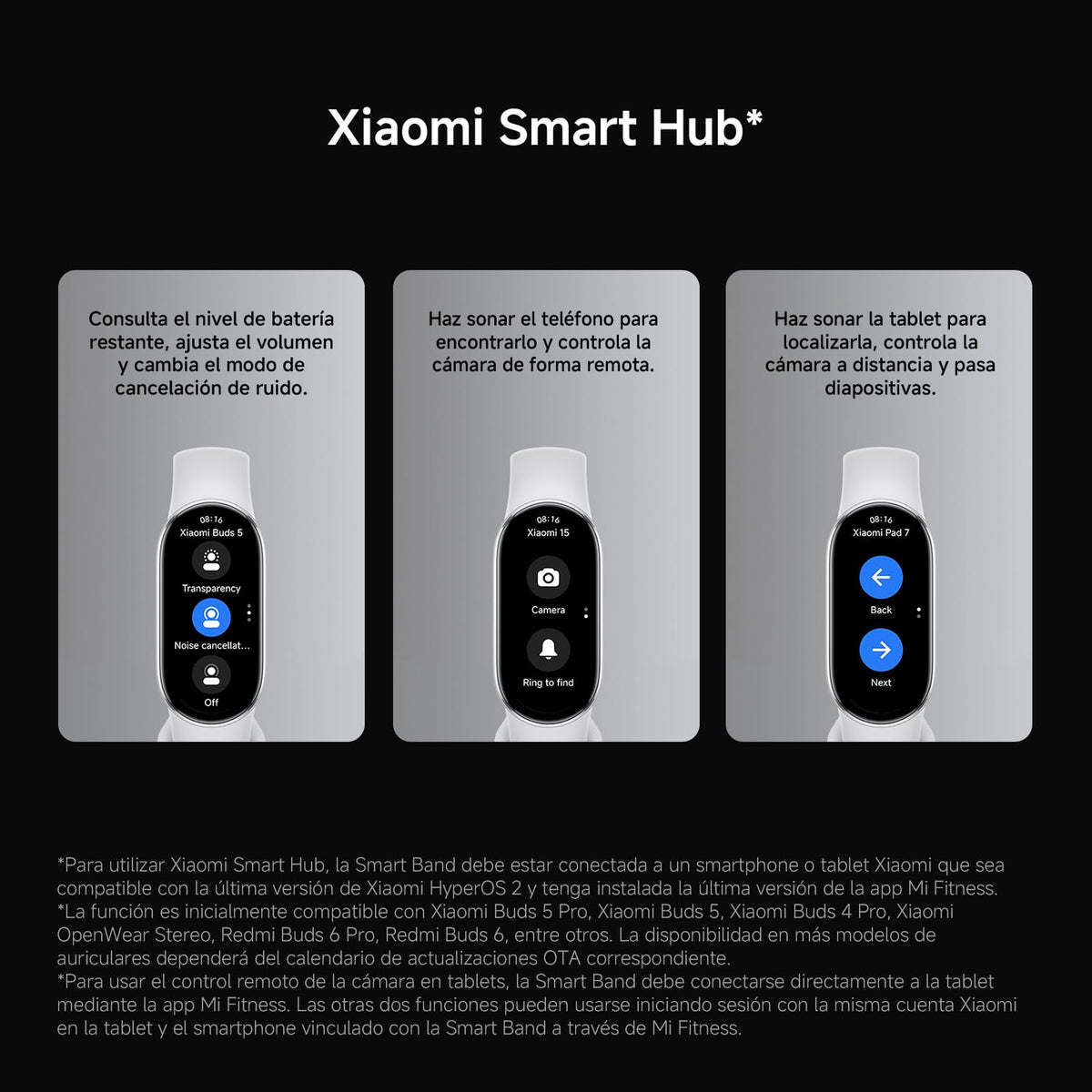 Smartwatch XIAOMI Band 10 Rosa 5ATM Compatible con iOS y Android