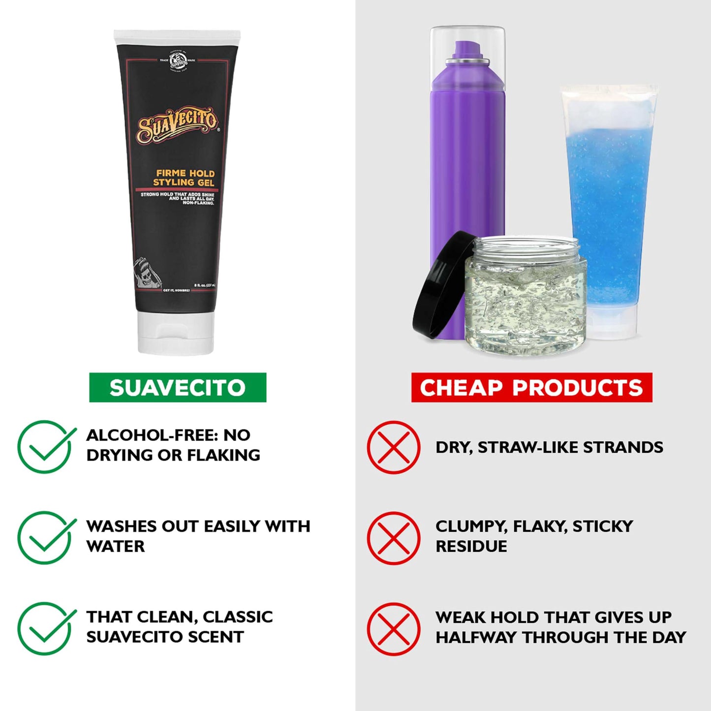 Suavecito FIRME HOLD STYLING GEL 237 ML 8 OZs