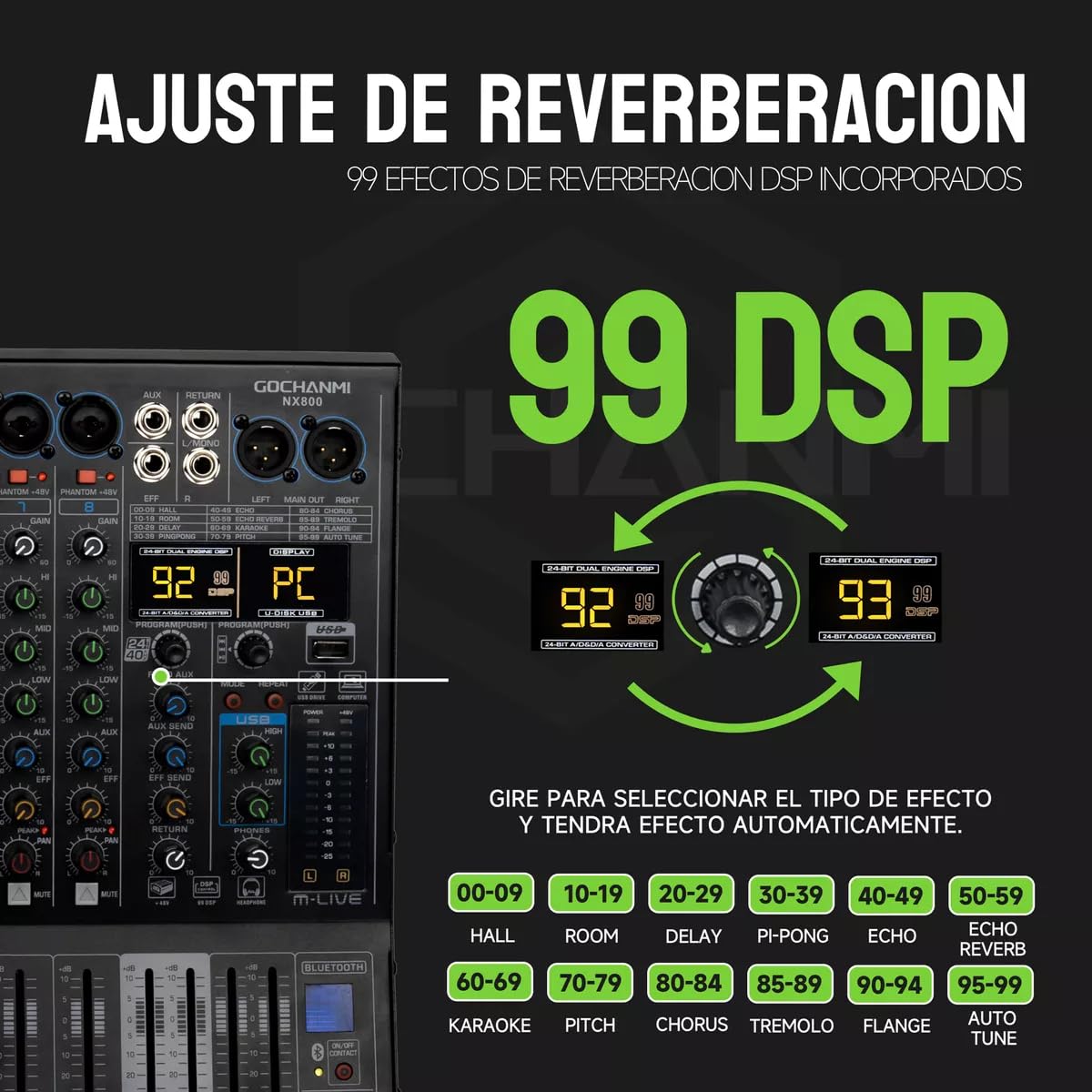GOCHANMI NX800 Mezcladora de Audio 8 Canales 99 DSP Efectos Preamplificador Mixer USB Interfaz Bluetooth con independiente 48V Alimentación Fantasma y un ecualizador de 7 segmentos (NX800)