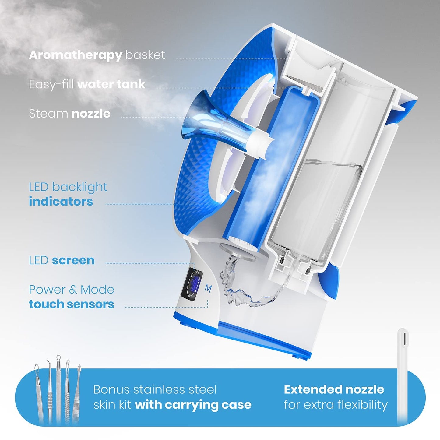 NanoSteamer Clinical - Vaporizador facial de grado dermatológico