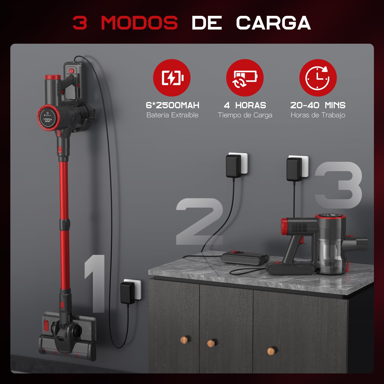 COYIVI 6 en 1 Aspiradora Inalámbrica, Aspirar y Trapear, 30Kpa Aspirador Vertical Sin Cable con Pantalla Táctil para Hogar, Aspiradora de Mano con Potente Succión para Alfombras/Suelos Duros/Pelo de Mascotas