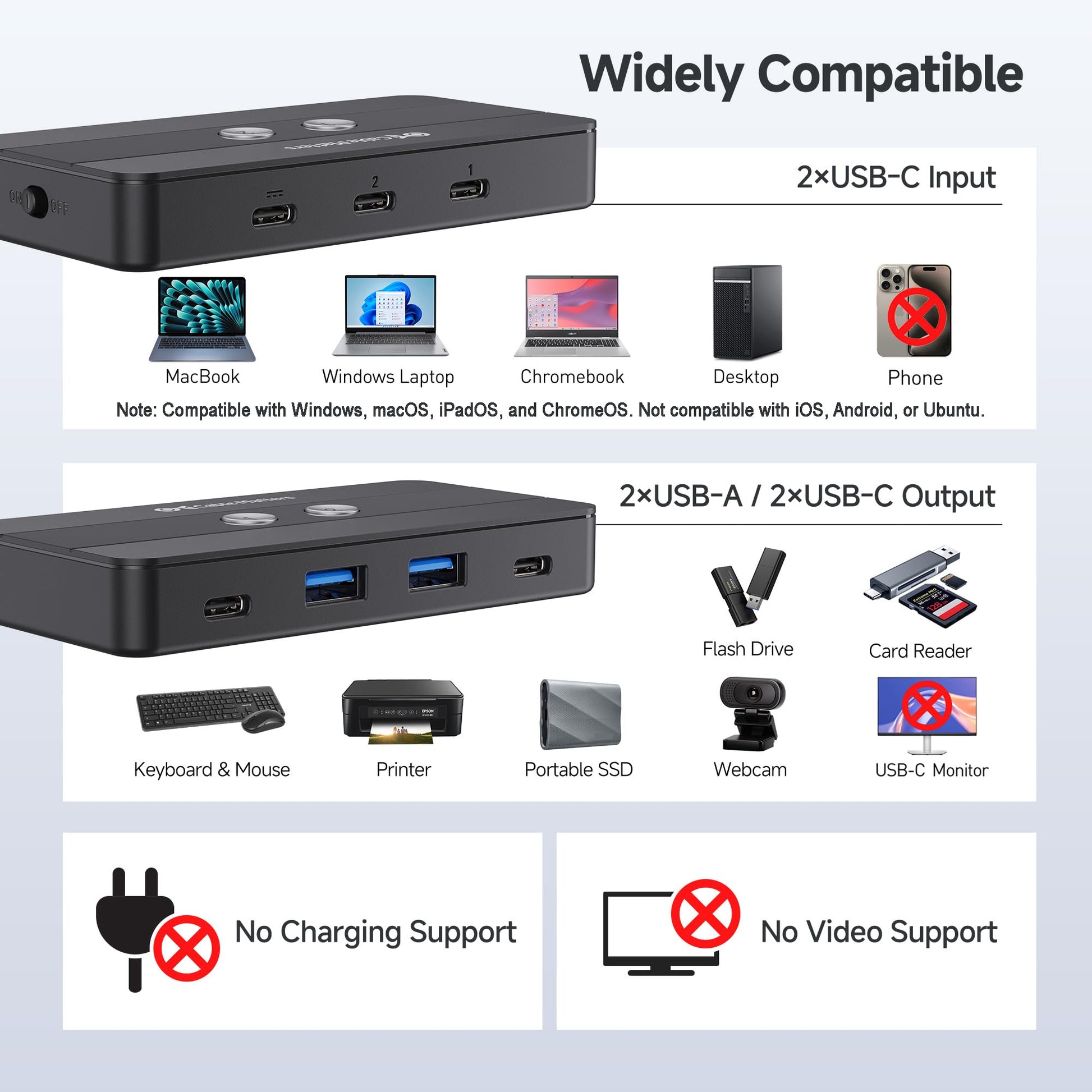 Cable Matters - Interruptor USB A/USB C de 4 puertos de 10 Gbps para 2 computadoras con control remoto