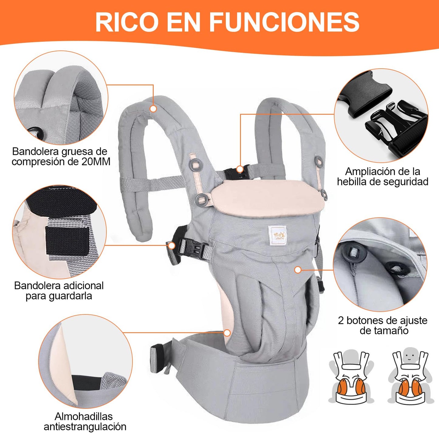 Cangurera para Bebé,Portabebés Ajustable Portátil,Ergonómico,Mochila Portabebés con Bolsa de Almacenamiento Cader y Sombrero para El Sol, Adecuado para Todas Las Estacionecon, Apto para Niños de 0-36 Meses((Hasta 30 kg)