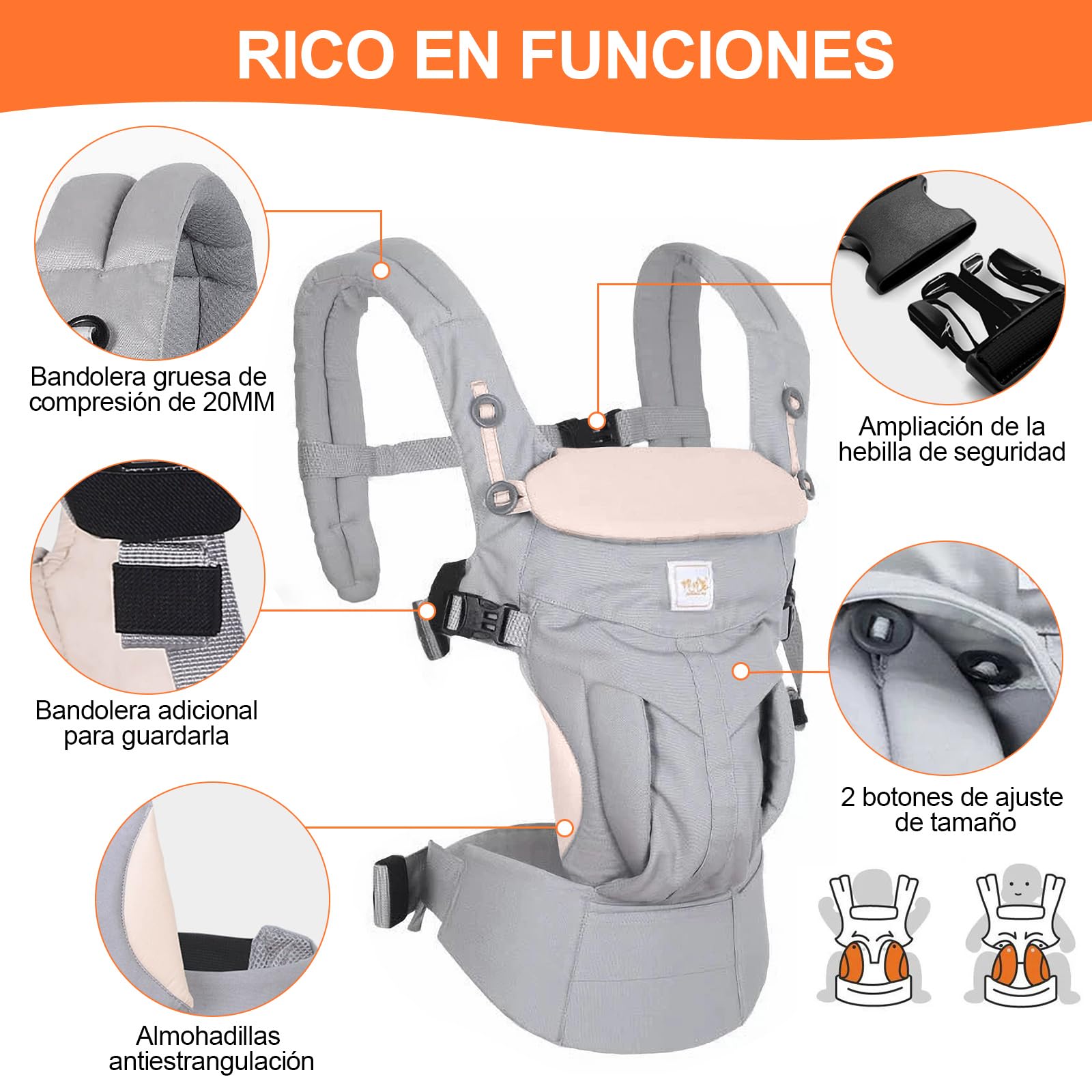 Cangurera para Bebé,Portabebés Ajustable Portátil,Ergonómico,Mochila Portabebés con Bolsa de Almacenamiento Cader y Sombrero para El Sol, Adecuado para Todas Las Estacionecon, Apto para Niños de 0-36 Meses((Hasta 30 kg)