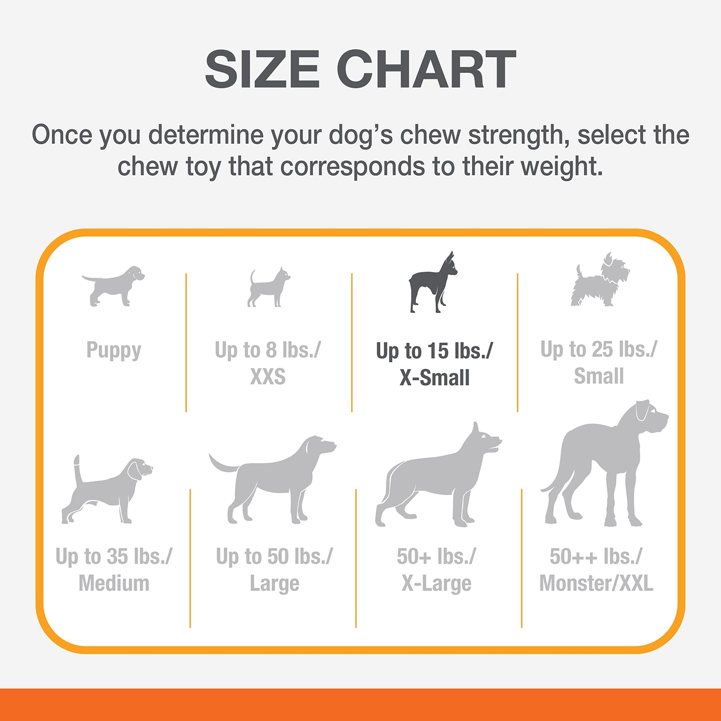 Juguete Para Perro, Marca Nylabone Hueso Power Chew Anillo Con Textura