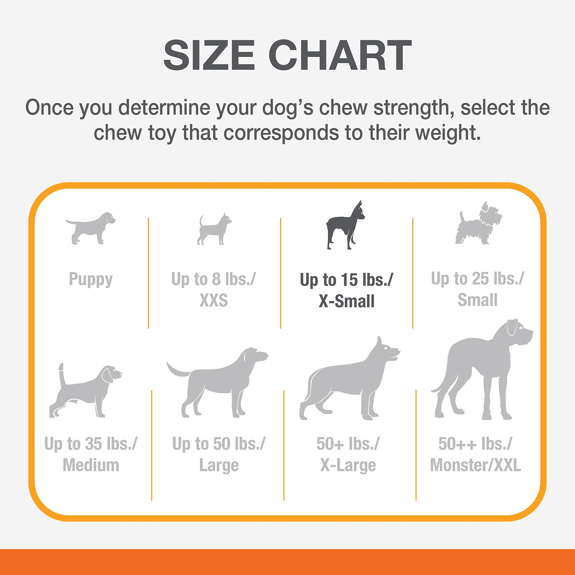 Juguete Para Perro, Marca Nylabone Hueso Power Chew Anillo Con Textura