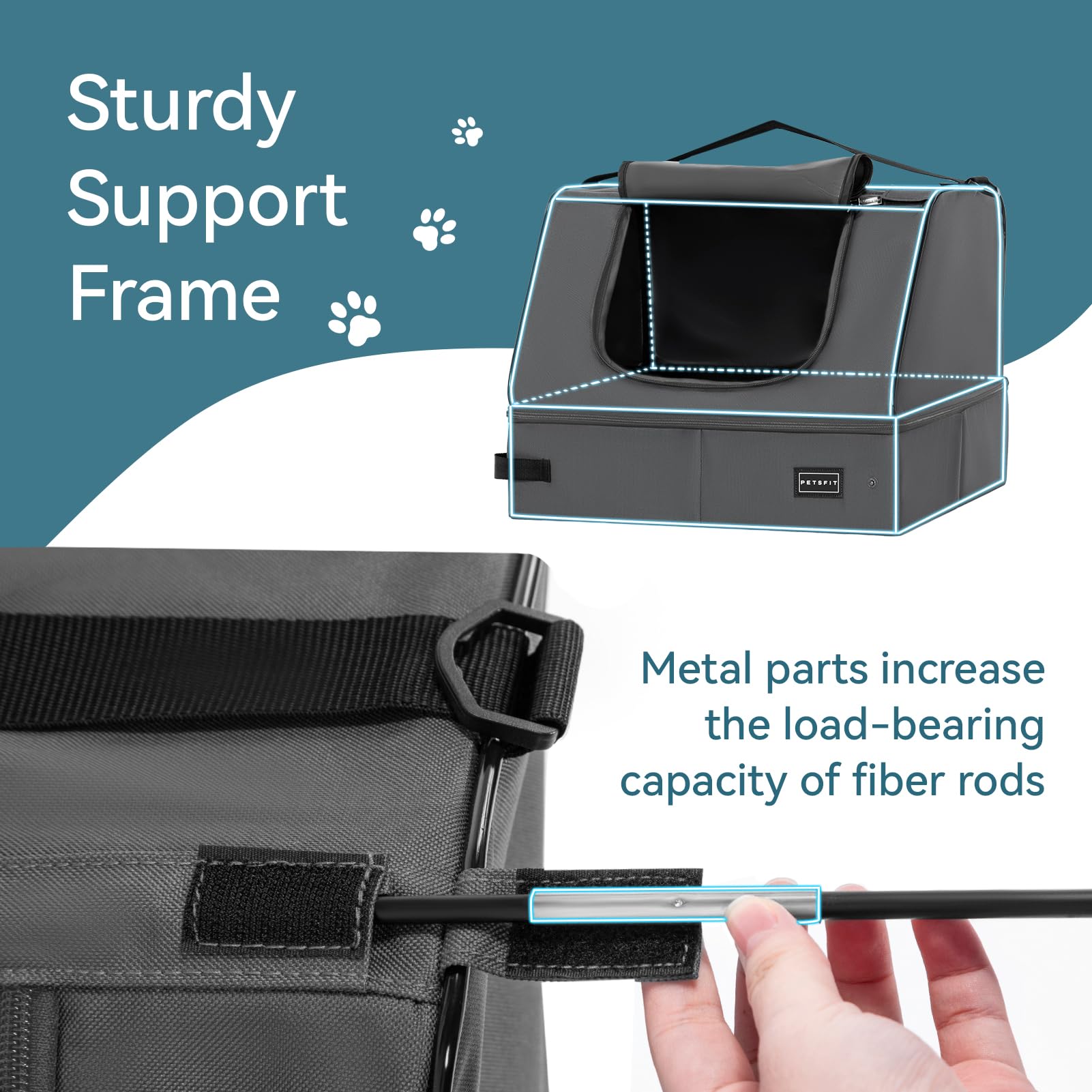 Caja de Arena Portátil Petsfit Gris con Forro Antifugas y Estructura Sólida para Viajes